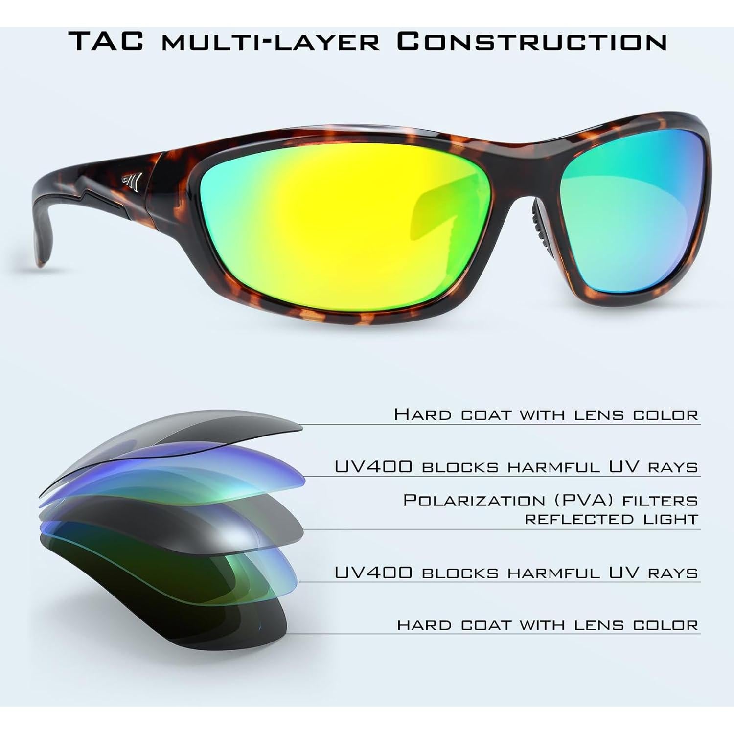 Gafas de Sol Polarizadas KastKing Hiwassee Unisex