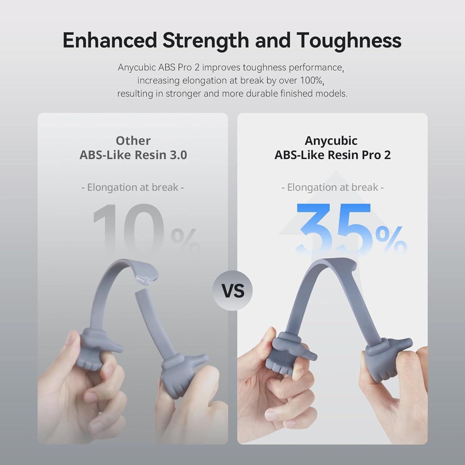 Anycubic Lavado y Curado 3.0 + Resina ABS-Like Pro 2 1KG