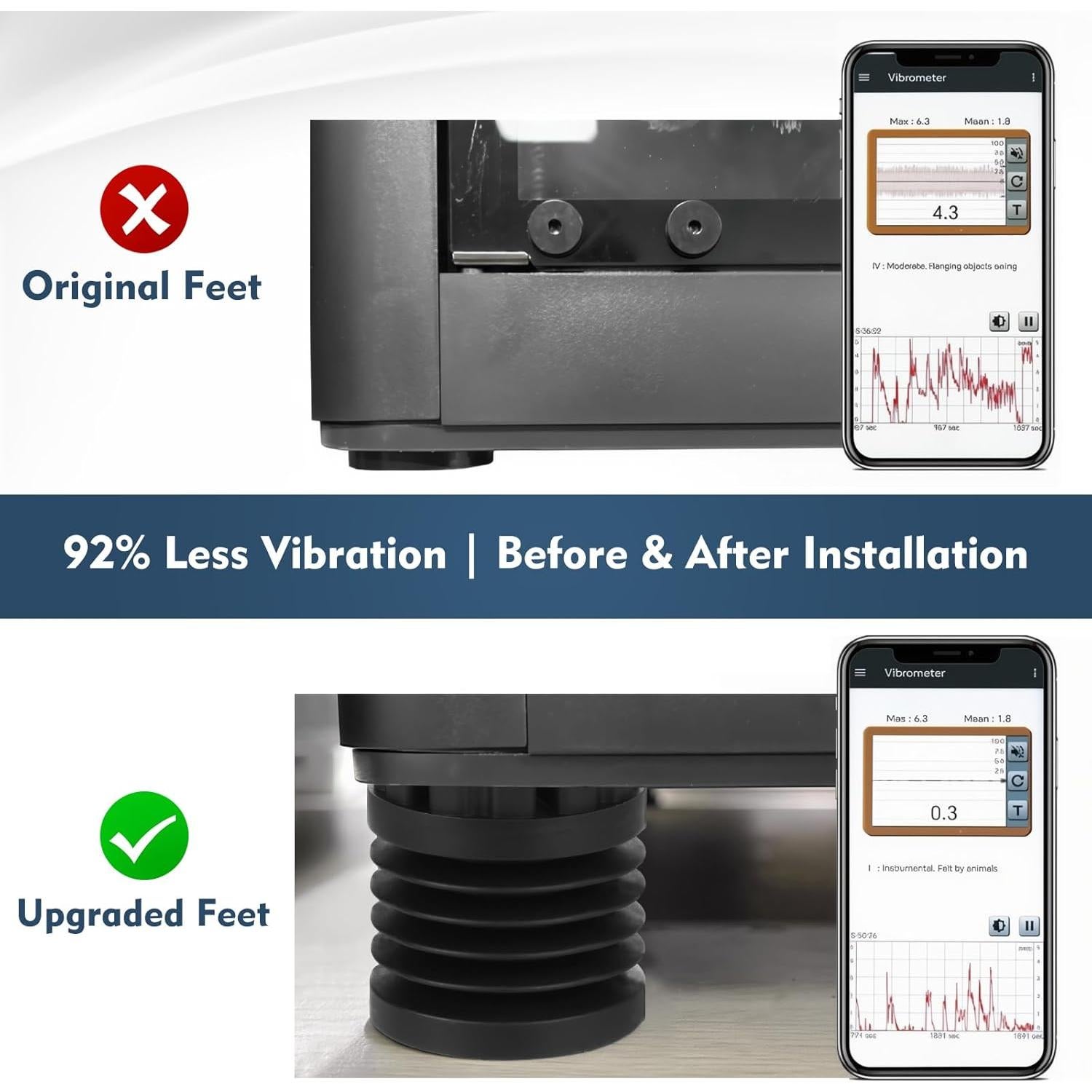 Pies Antivibración YEWANG para Impresoras Bambu Lab X1/P1S