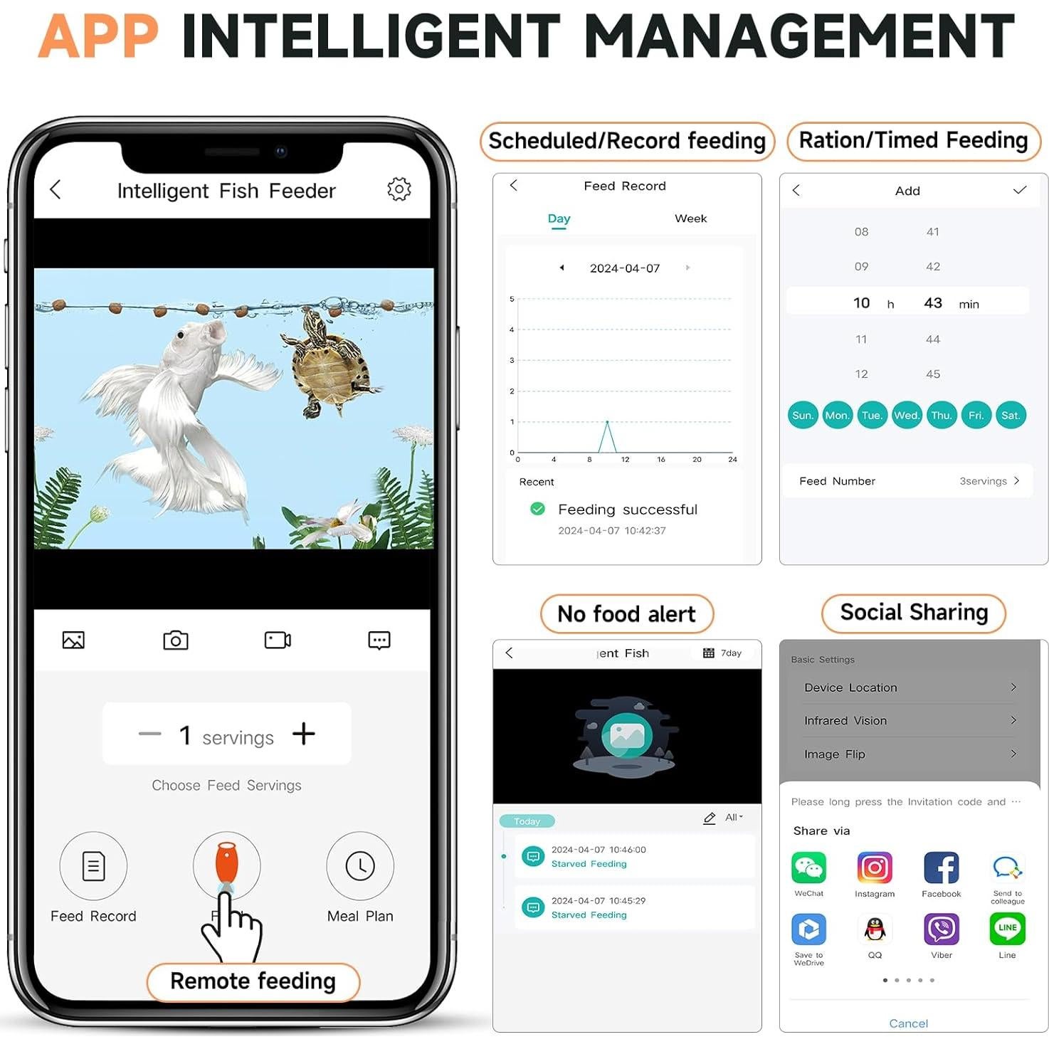 Alimentador Automático de Peces Hygger con WiFi y Cámara HD