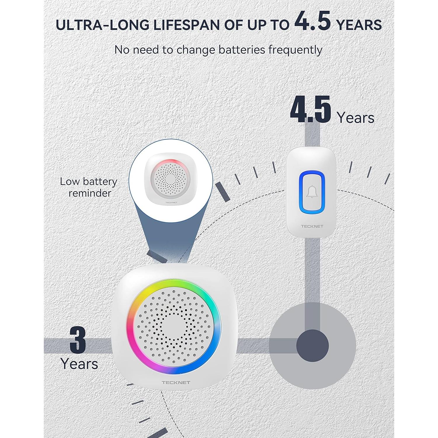 Timbre Inalámbrico TECKNET 396m IP66 60 Melodías Blanco