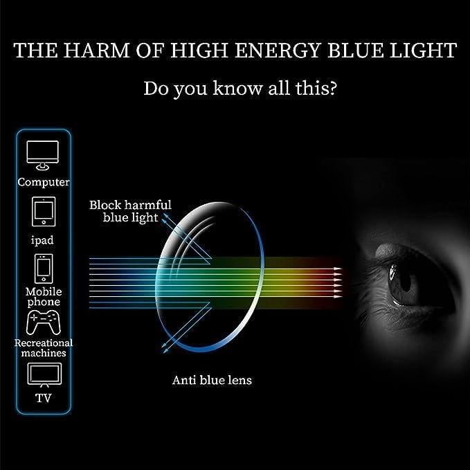 Gafas bloqueadoras de luz azul LJCZKA para mujeres, ojo de gato