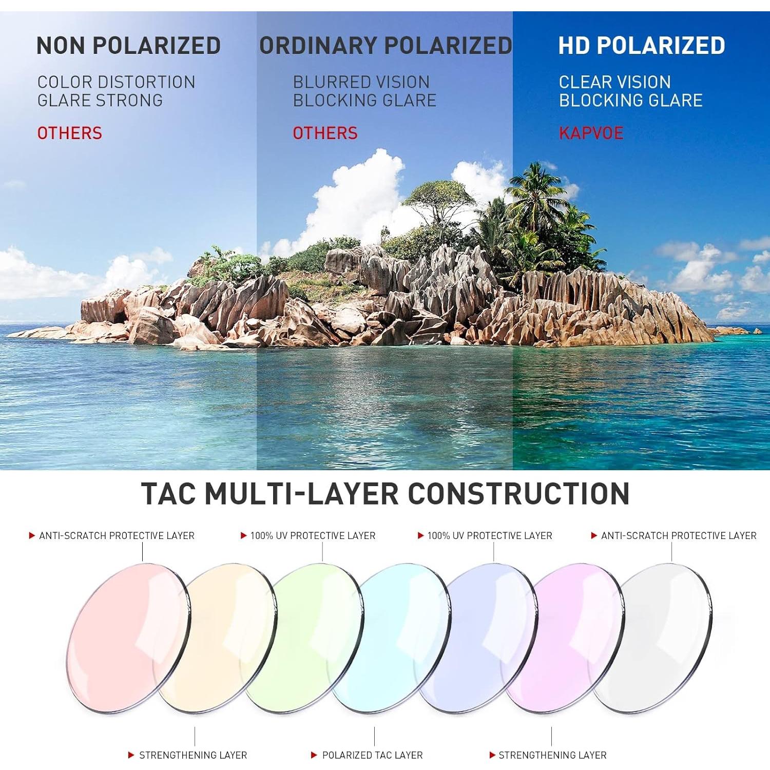 Gafas de Ciclismo KAPVOE Polarizadas UV400 para Adultos