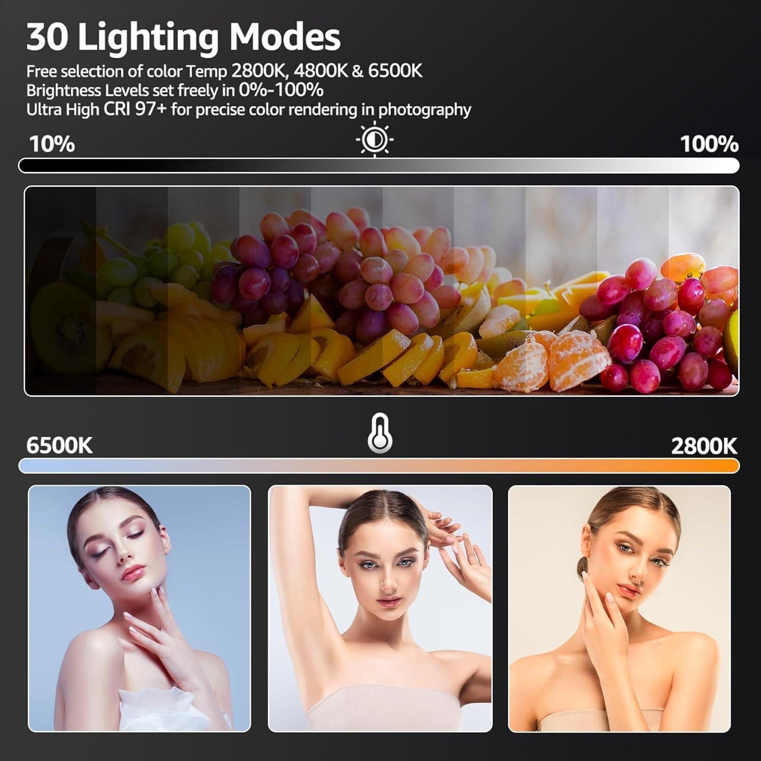 Kit de Iluminación LED NiceVeedi 2800-6500K con Trípode