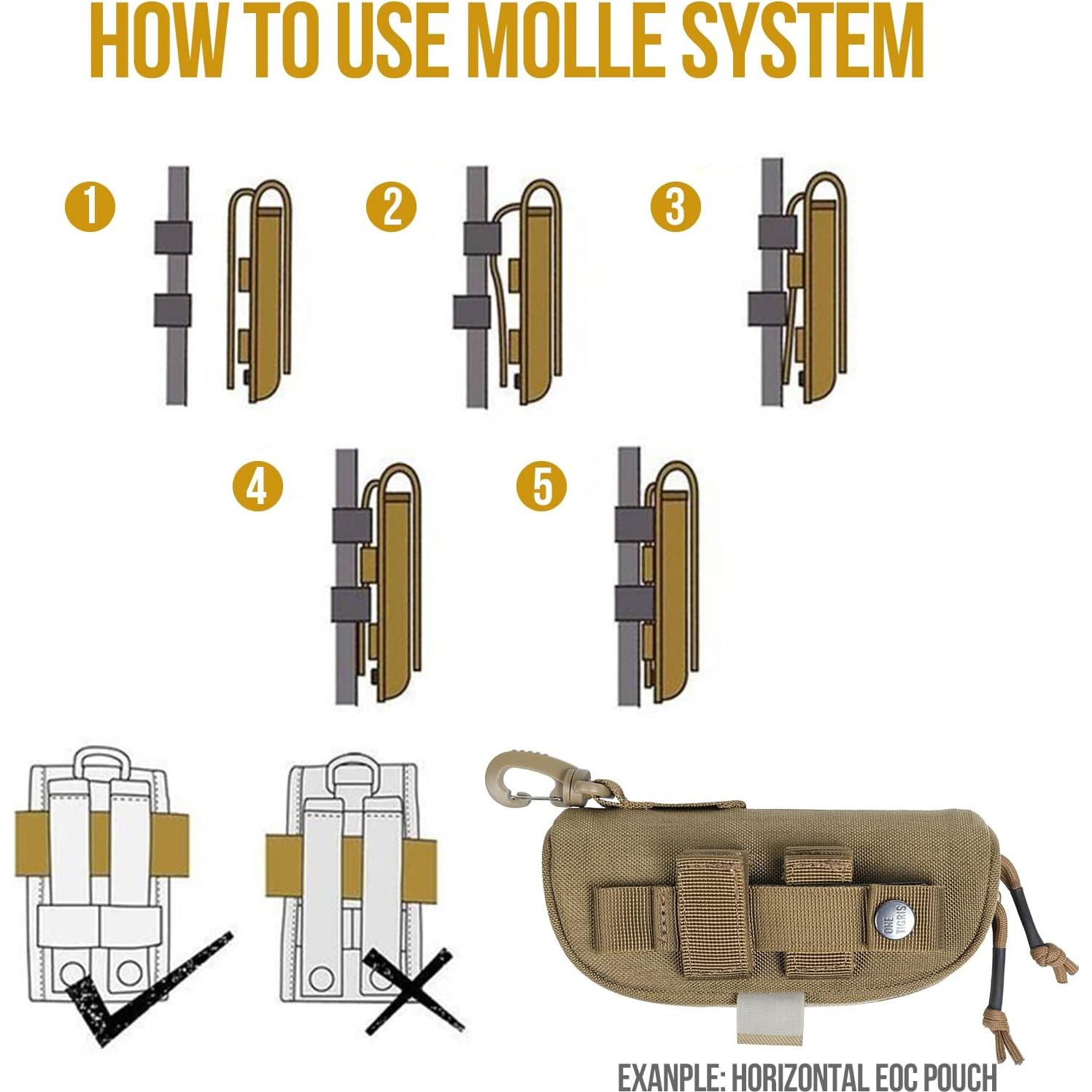 Funda Dura para Gafas OneTigris Táctica Molle Verde 1000D