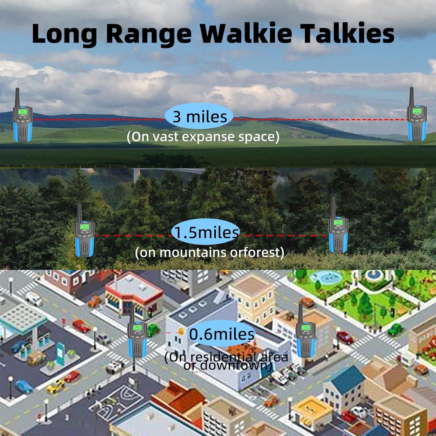 Walkie Talkies Recargables Niños 4,83 km 22 Canales