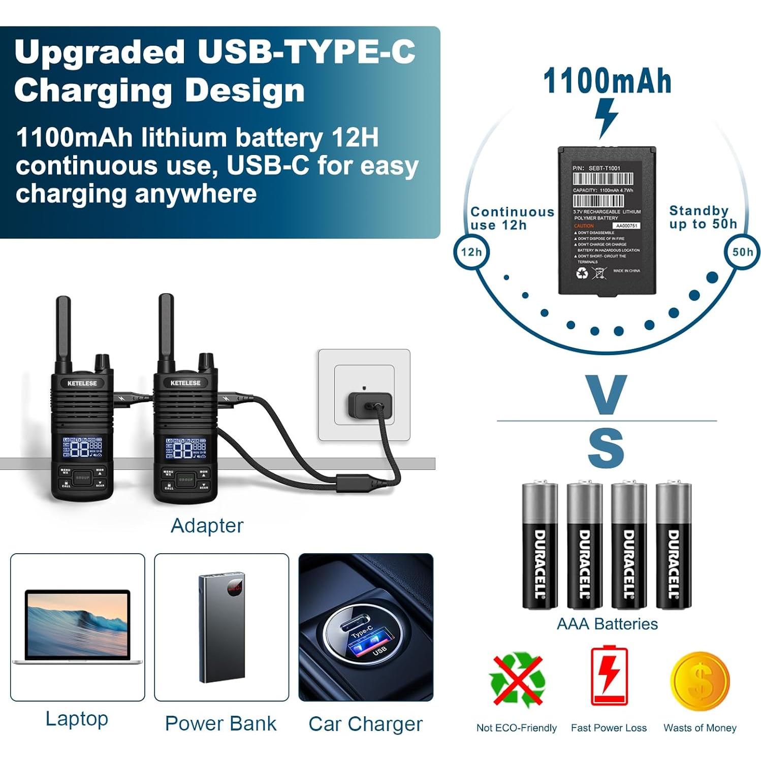 Walkie Talkies KETELESE T1 FRS 6 Unidades Recargables USB-C