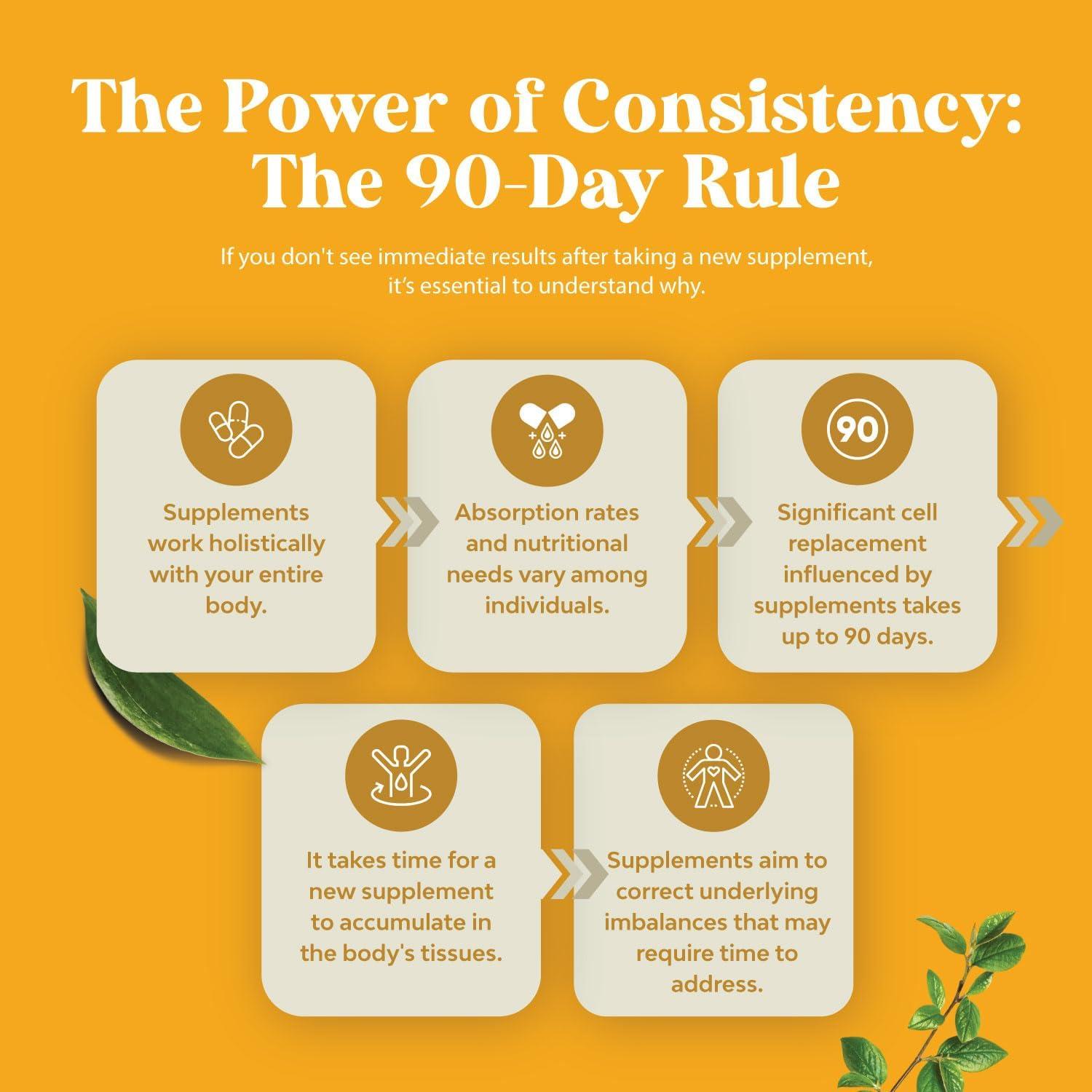 Suplemento de Quercetina con Bromelina 500mg - 90 Cápsulas