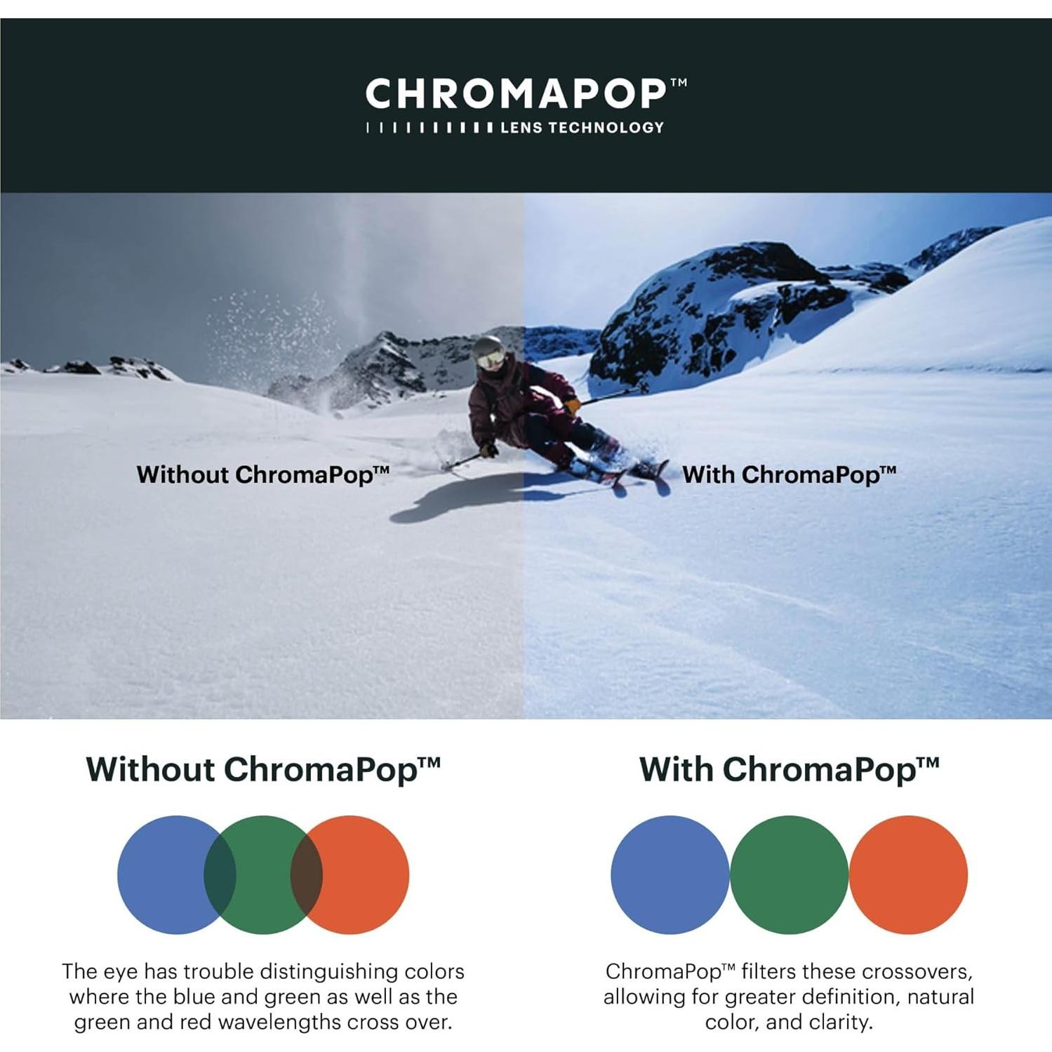 Gafas de Nieve SMITH Squad ChromaPop Aloe - Unisex