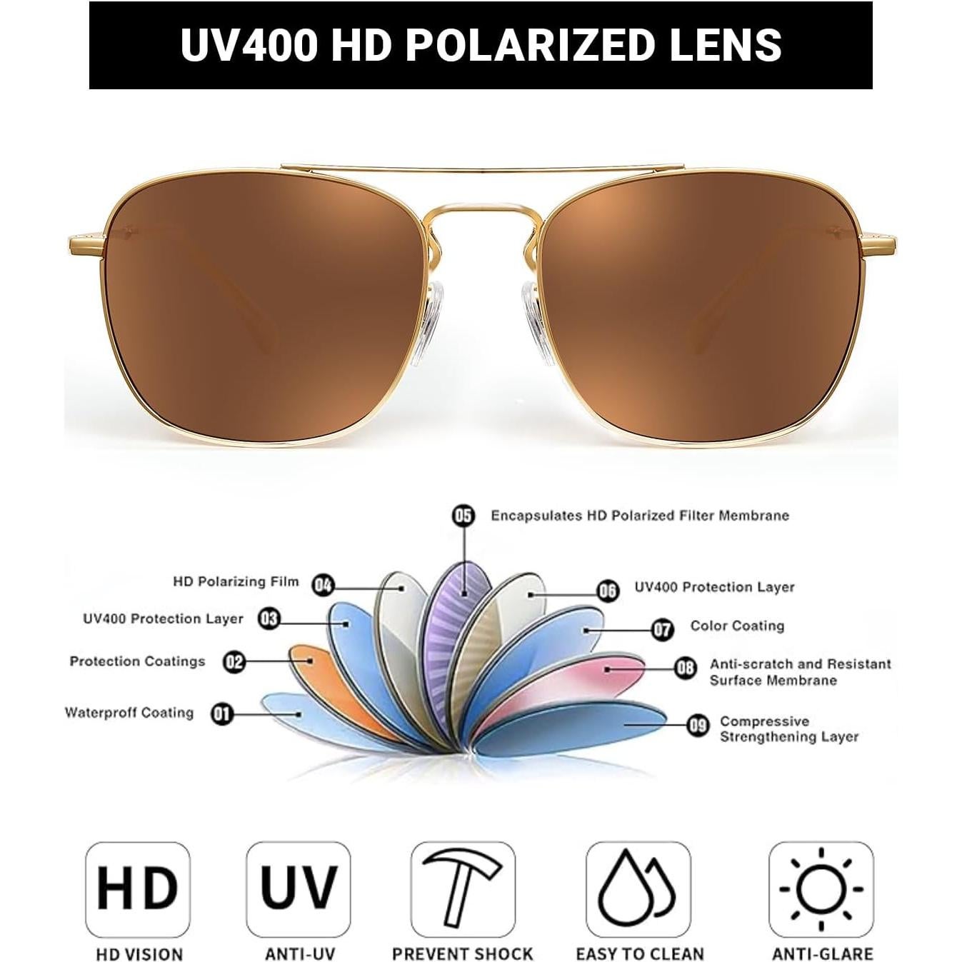 Gafas de Sol Aviador Jim Halo Lentes de Vidrio Polarizados