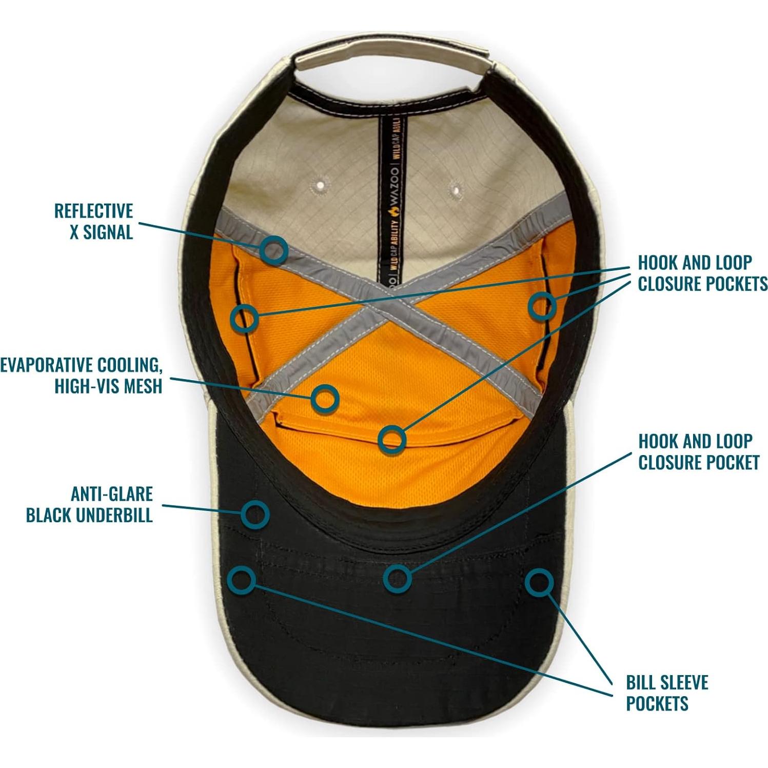 Gorra Wazoo Cache Cap | Unisex | 6 Bolsillos Ocultos