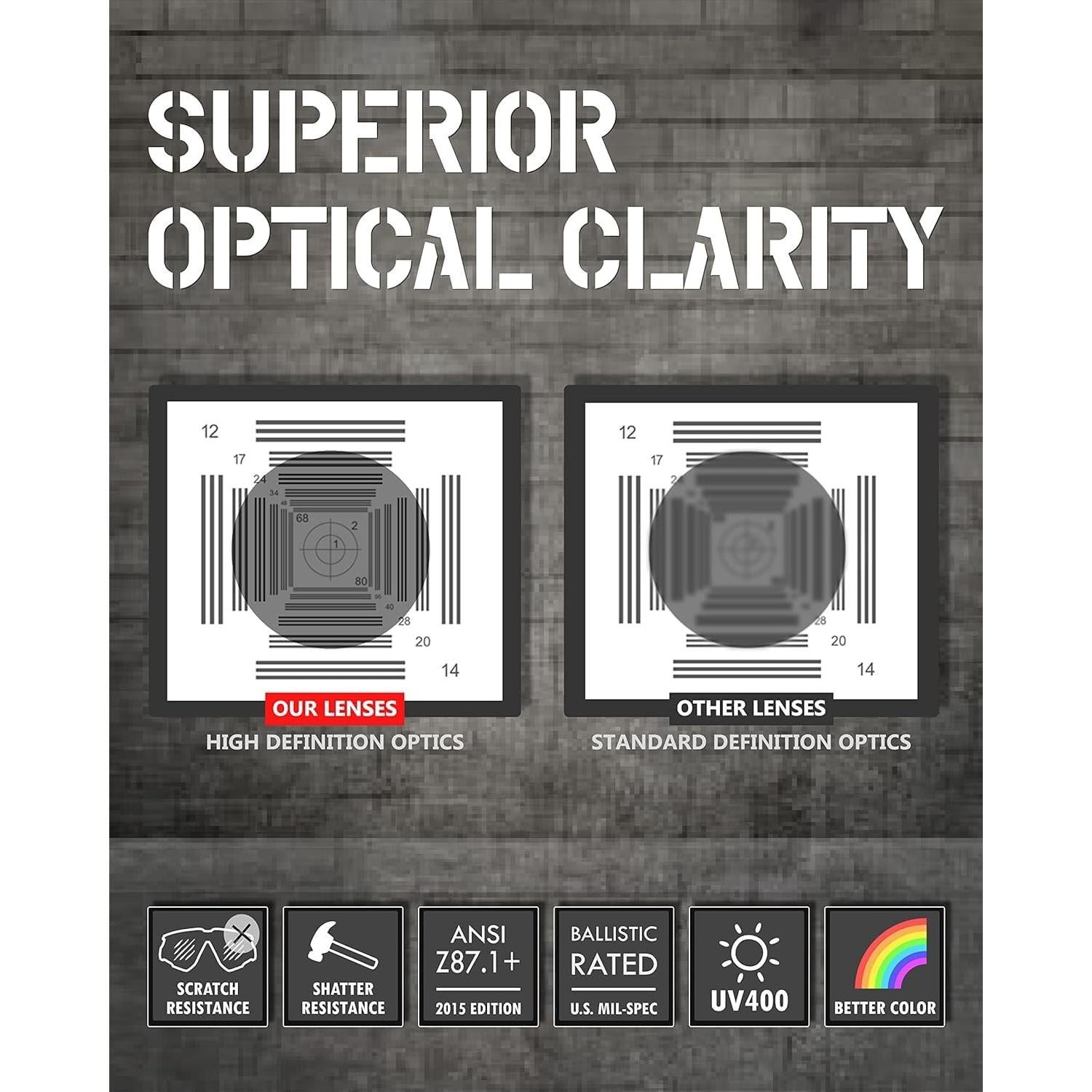 Gafas de Seguridad E60 Antivaho 2 Piezas ANSI Z87