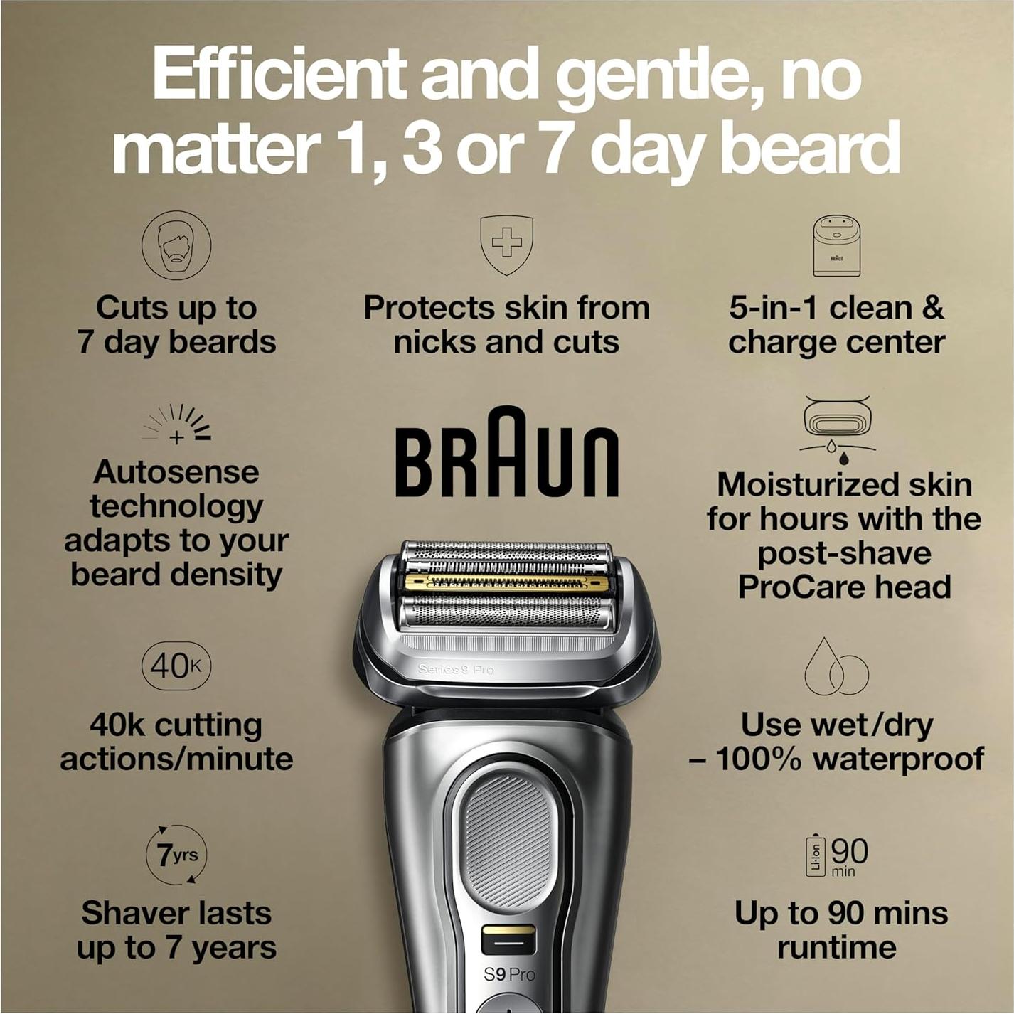 Afeitadora Eléctrica Braun Series 9 Pro 9487cc Húmeda y Seca