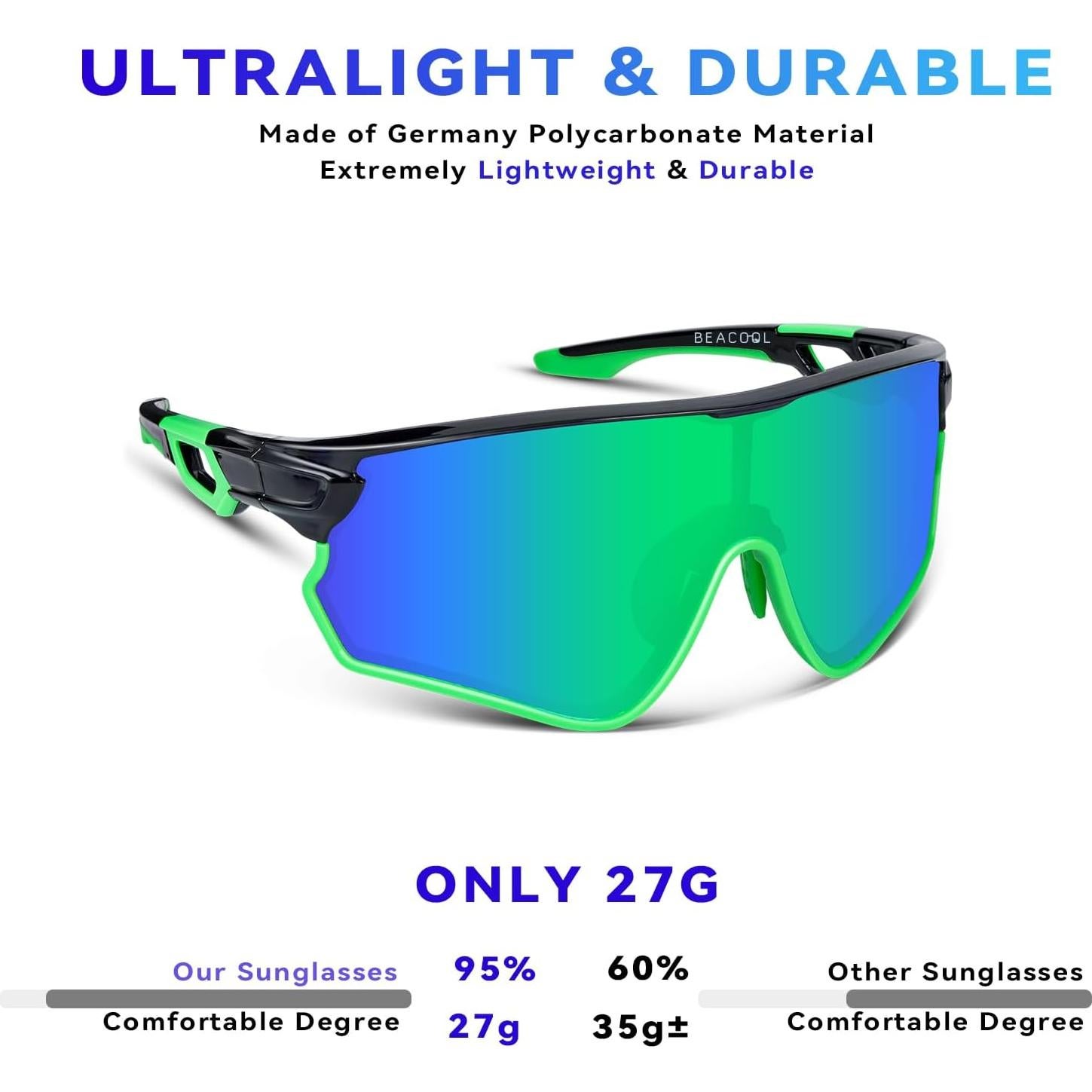 Gafas de Sol BEACOOL 7502 Polarizadas UV400 para Deportes