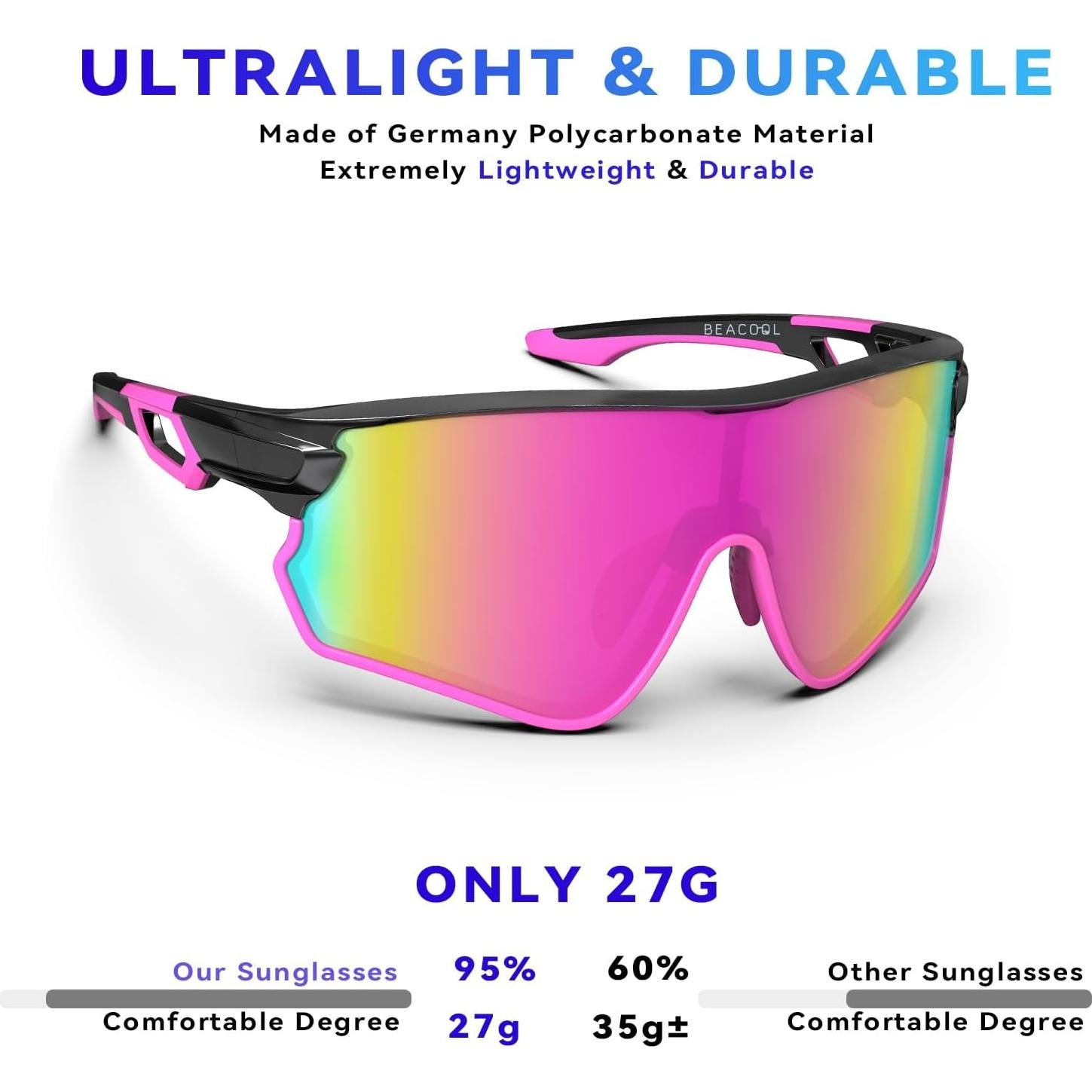 Gafas de Sol BEACOOL 7502 Polarizadas UV400 para Deportes