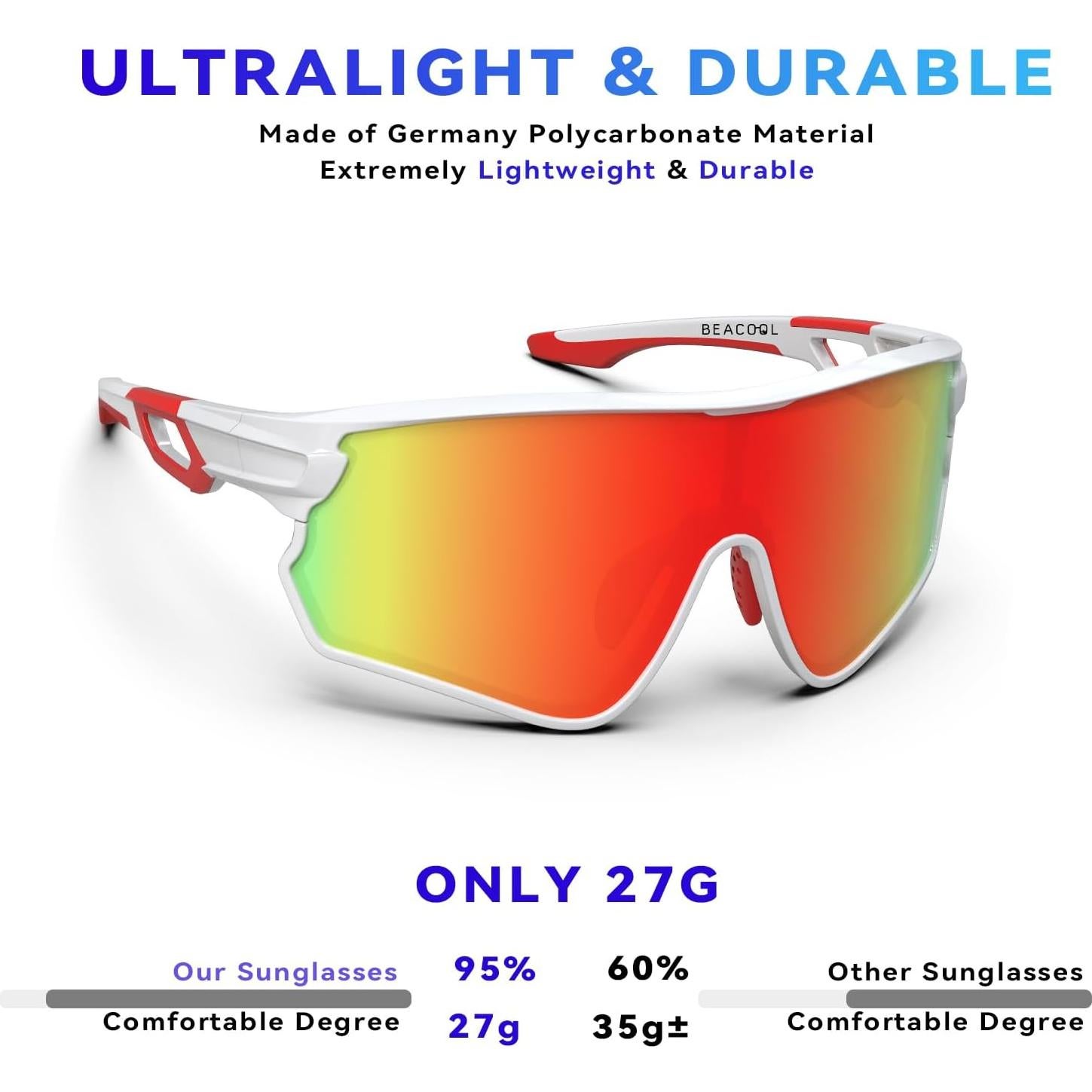 Gafas de Sol Deportivas BEACOOL 7502 Polarizadas UV400