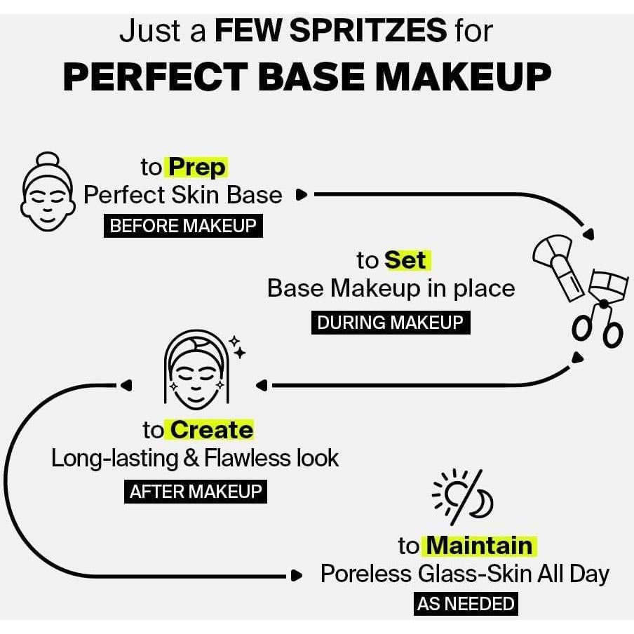 Mist Hidratante PURCELL 24/7 - Piel de Vidrio 130ml