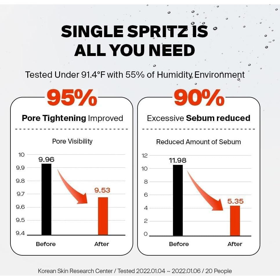 Mist Hidratante PURCELL 24/7 - Piel de Vidrio 130ml