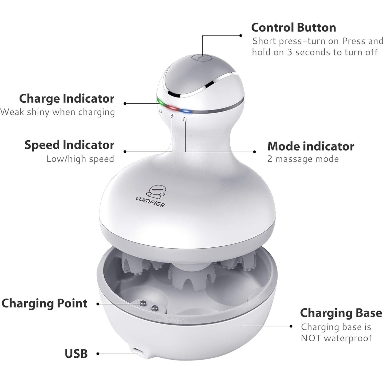 Masajeador Eléctrico COMFIER CF-4902-DE Inalámbrico 84 Nodos