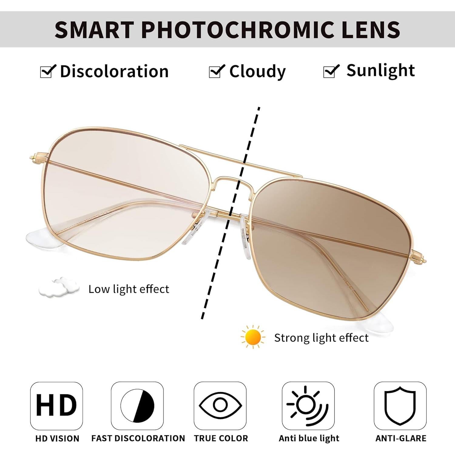 Gafas JM Antiluz Azul Aviador Fotocromáticas para Ojos