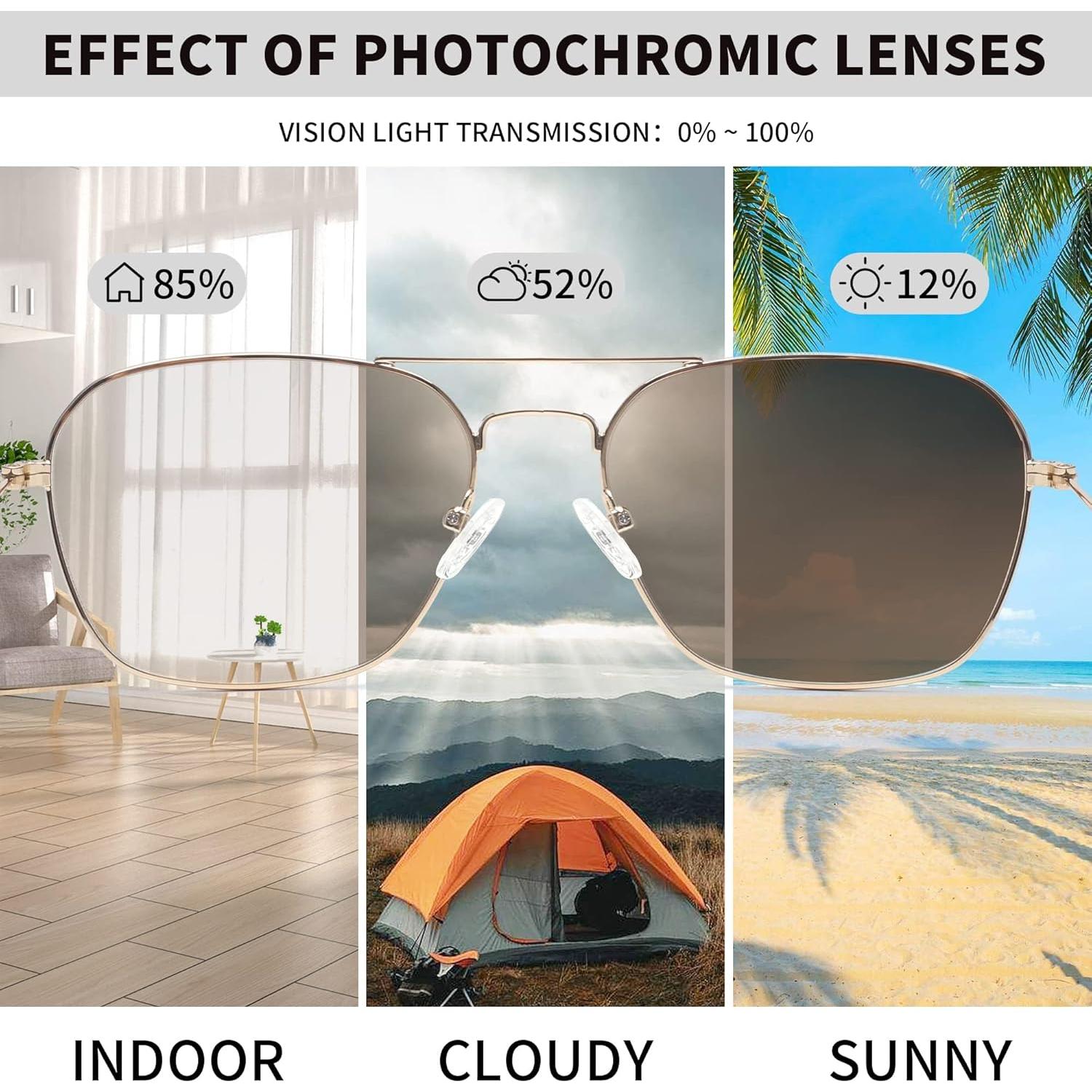 Gafas JM Antirreflejo Bloqueo Luz Azul Aviador 5.84cm