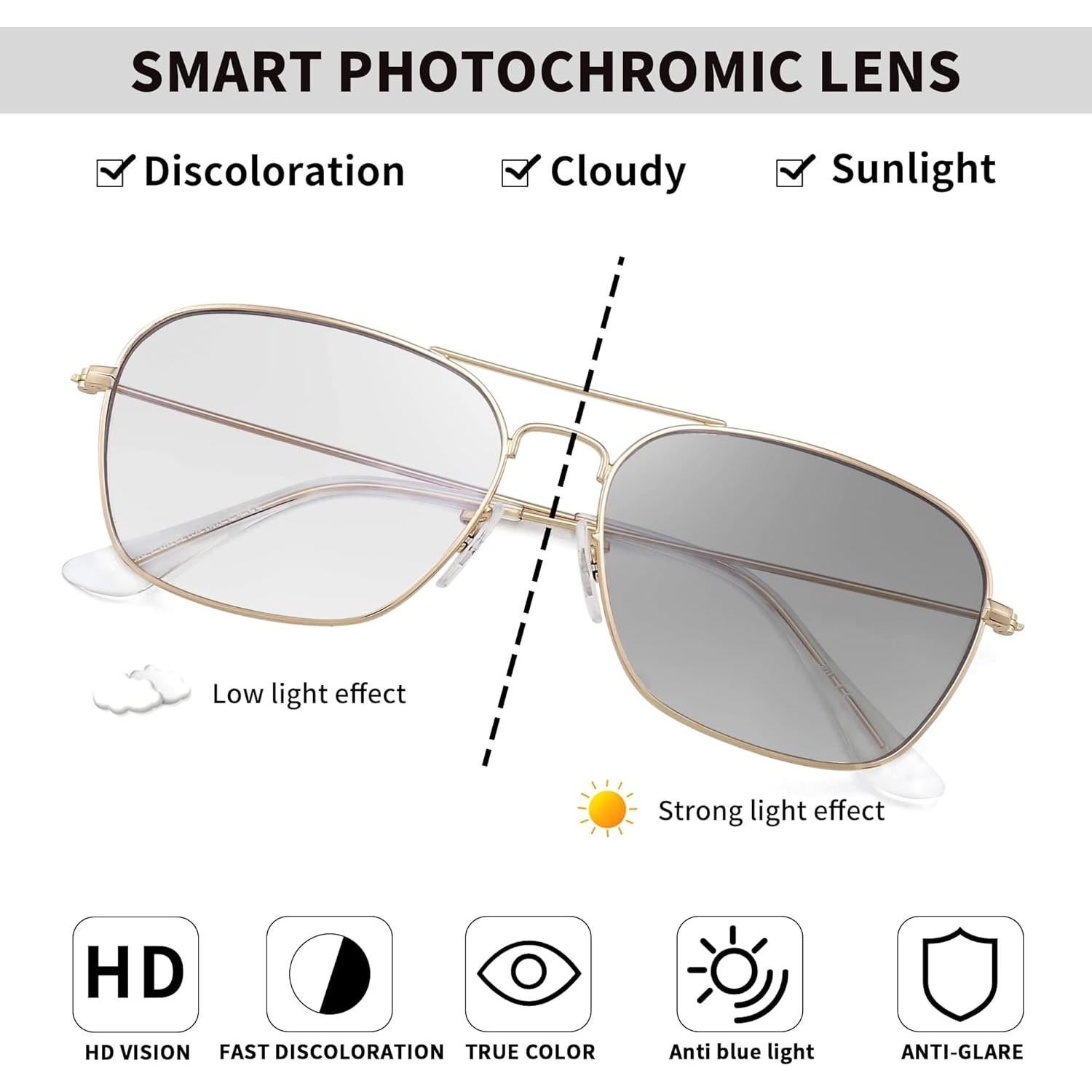 Gafas de Bloqueo Luz Azul JM Aviador Cuadradas Antirreflejo