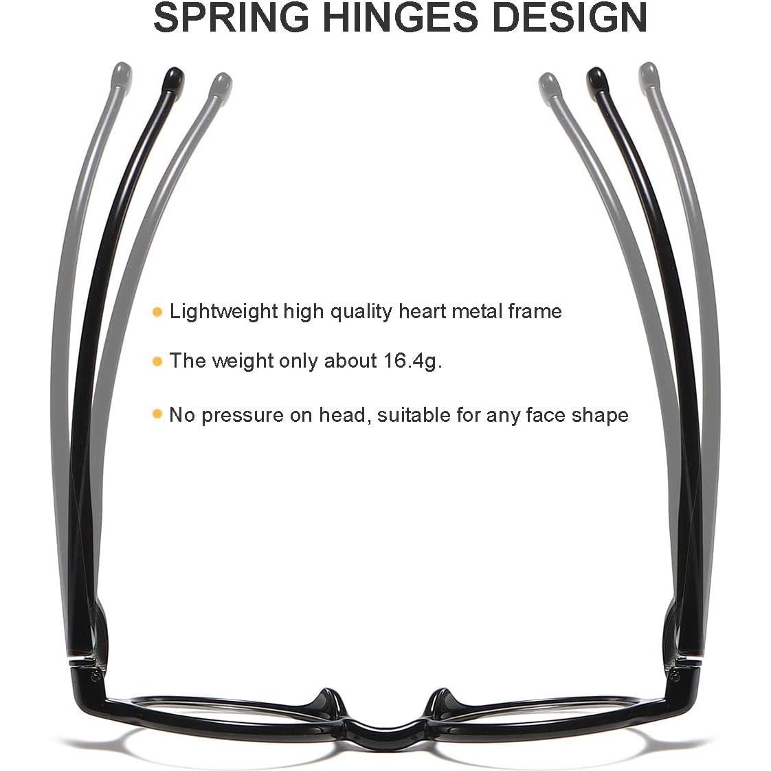 Gafas Retro Redondas JOVAKIT Bloqueadoras Luz Azul Unisex