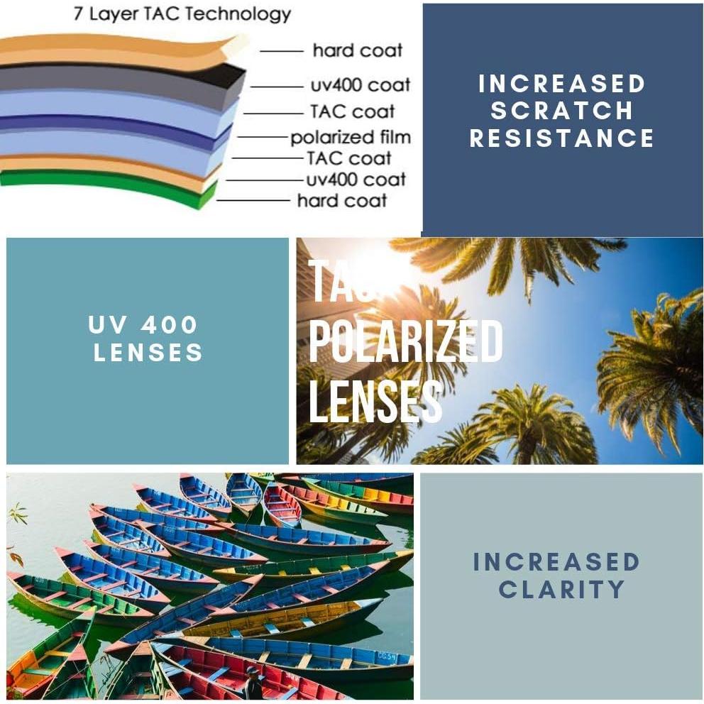 Gafas de seguridad Bikershades para motociclistas - Lentes polarizados