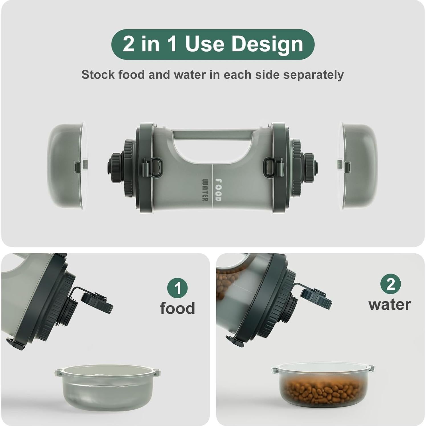 Botella de Agua 2-en-1 para Perros Gardner Pet, 1.4 L