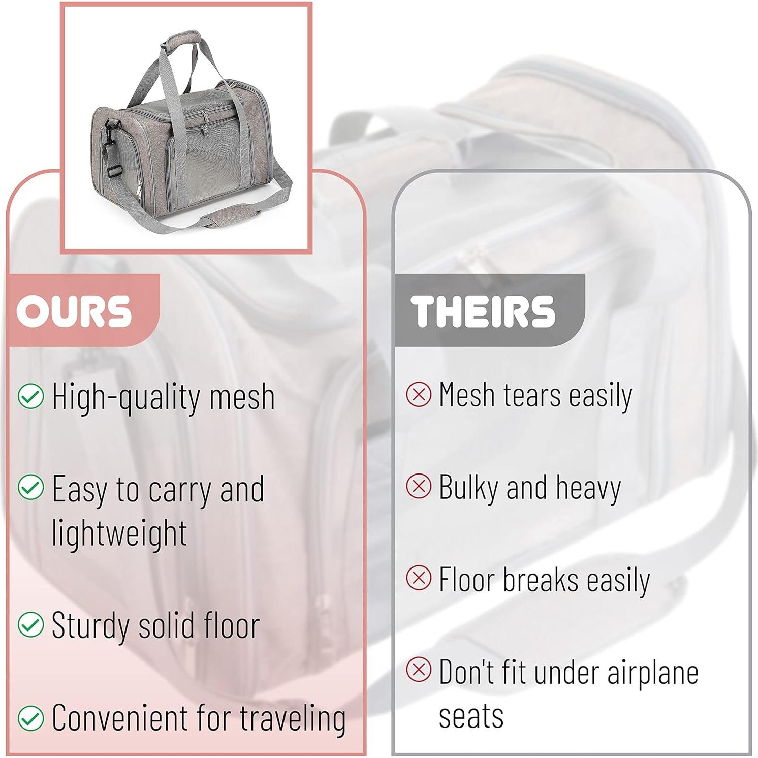Transportín para mascotas Mr. Pen 44x28x29 cm Gris