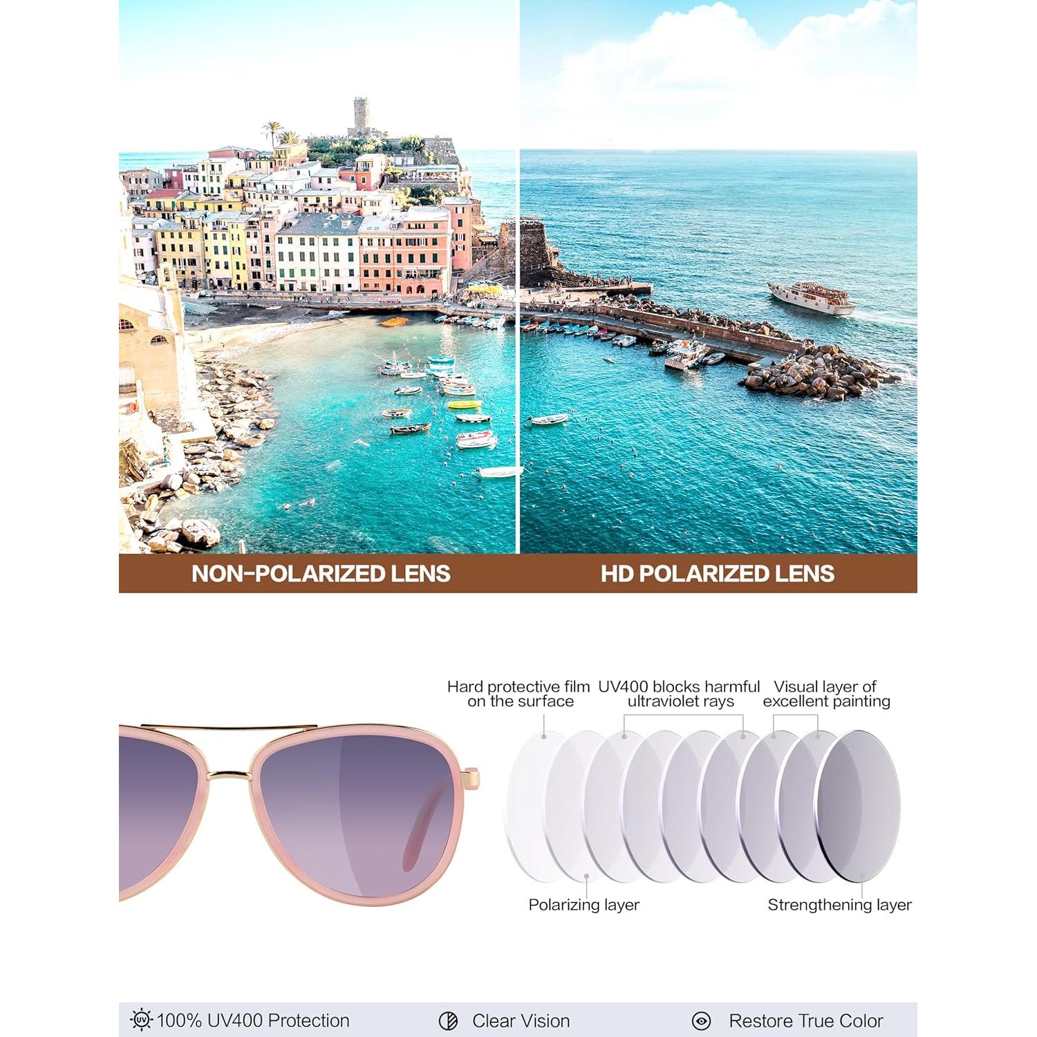 Gafas de sol BIRCEN para mujeres UV400 - Marco acetato