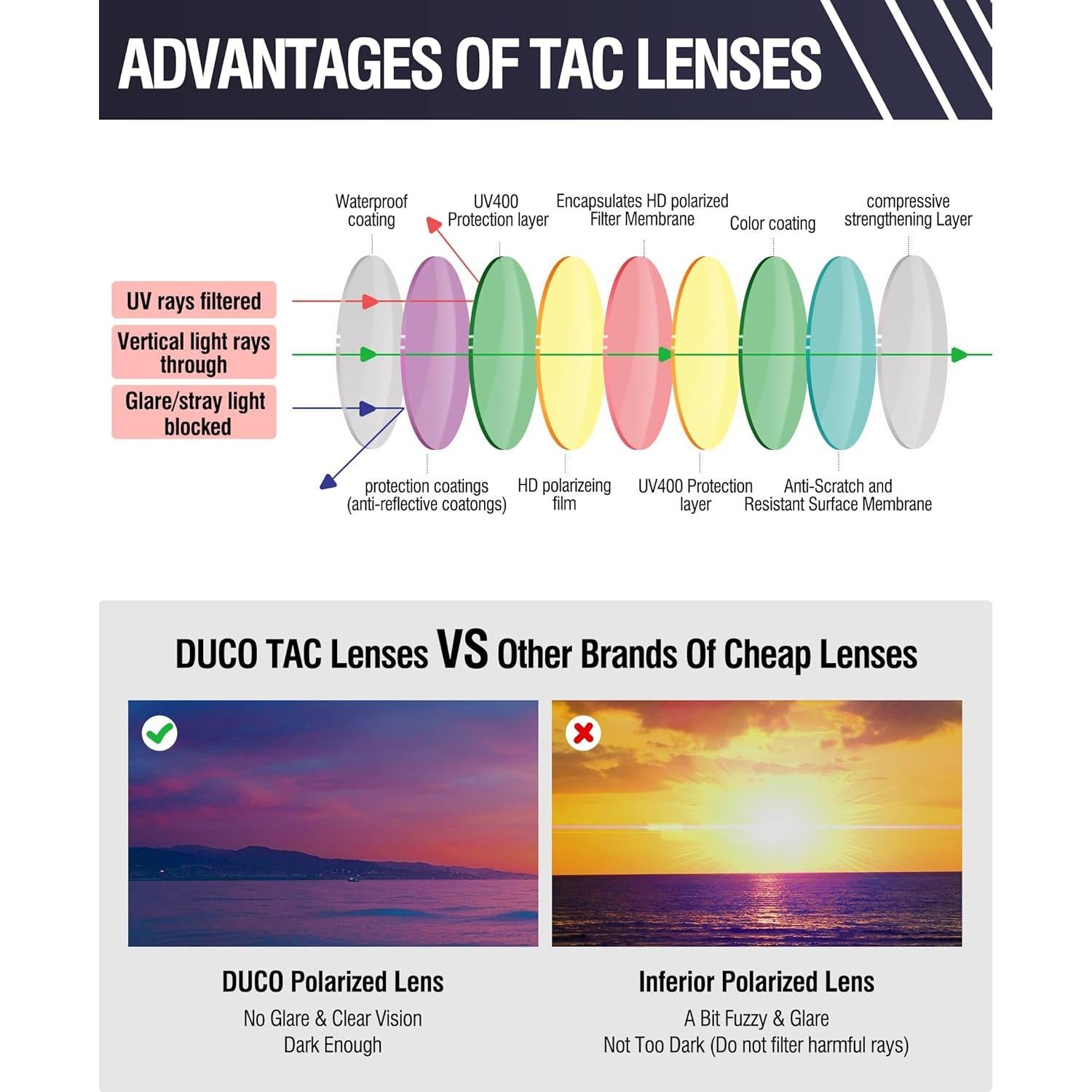 Gafas de sol aviador DUCO 3051 polarizadas UV fibra carbono