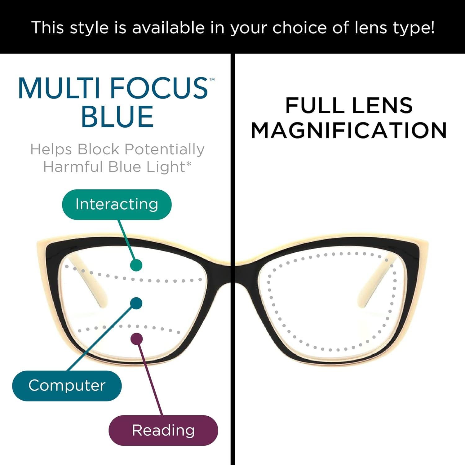 Gafas de Lectura Multifocal Luz Azul Sofia Vergara 51mm