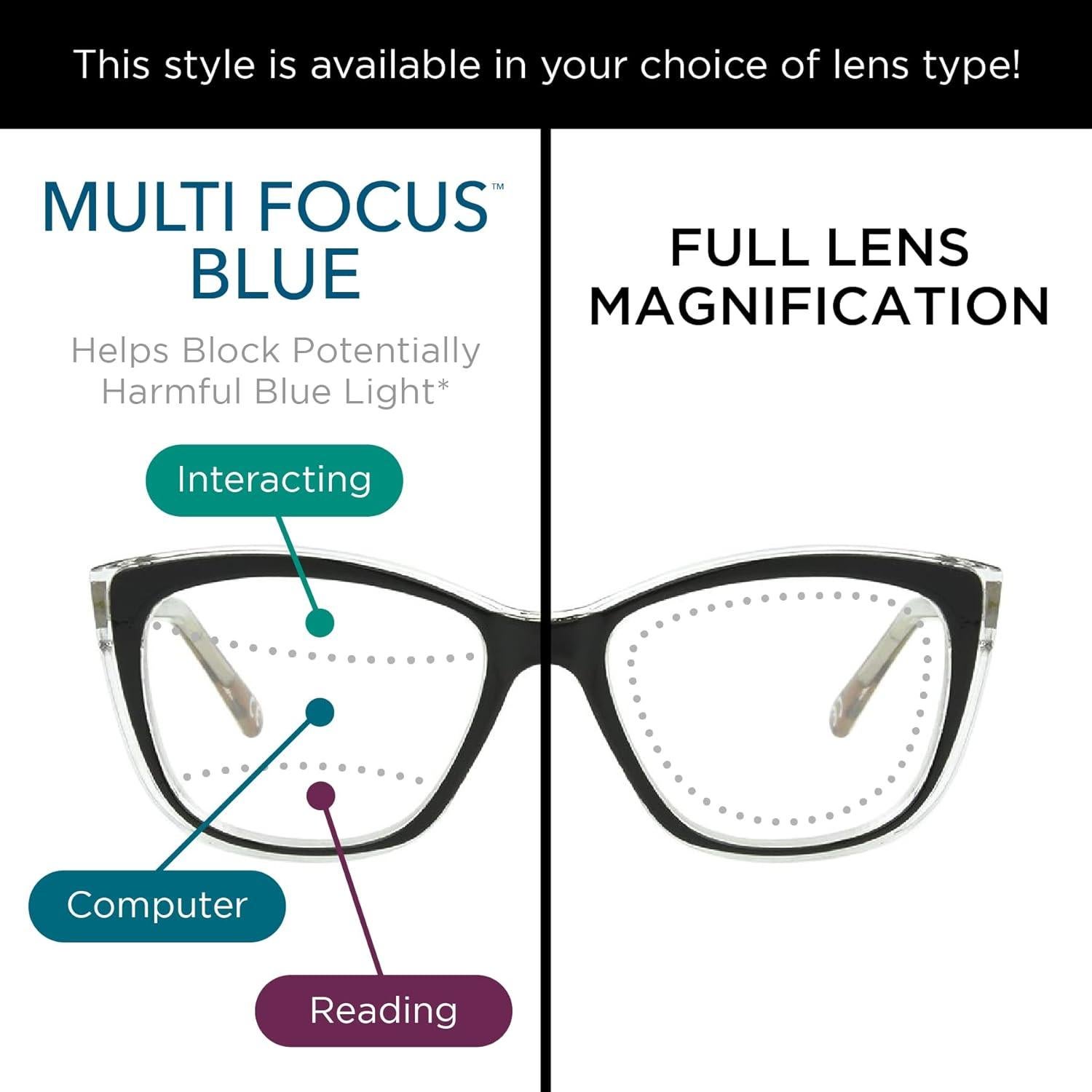 Gafas de Lectura Multifocal Sofia Vergara x Foster Grant 2.5x