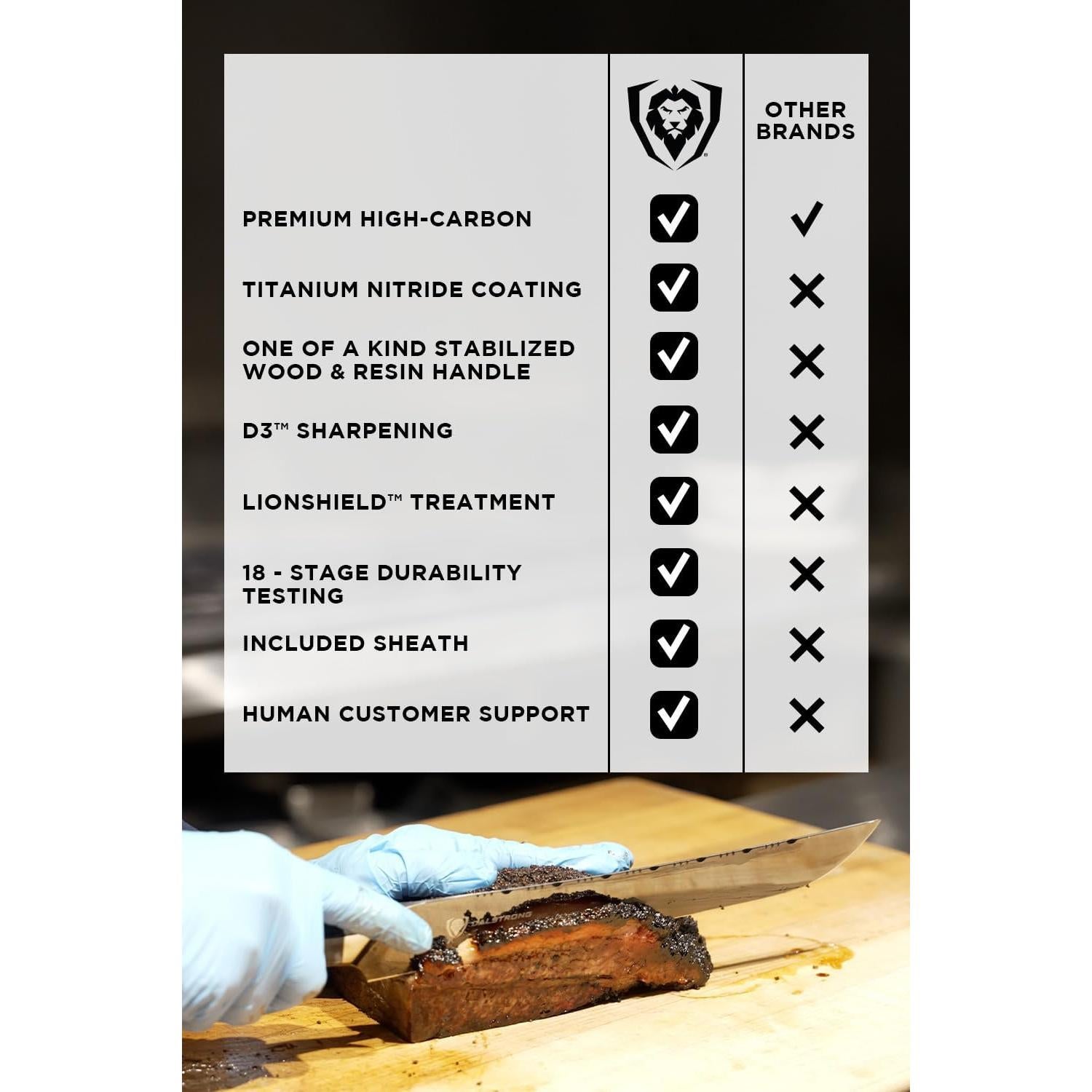 Cuchillo de Rebanar Dalstrong 30.5 cm Valhalla Titanio Negro