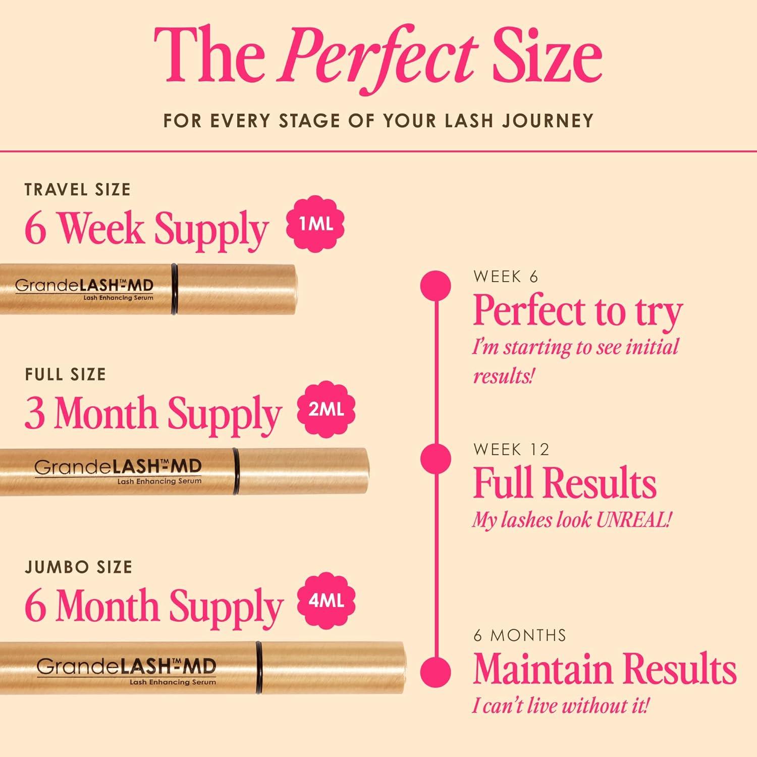 Suero Potenciador de Pestañas GrandeLASH-MD 4mL 6 meses