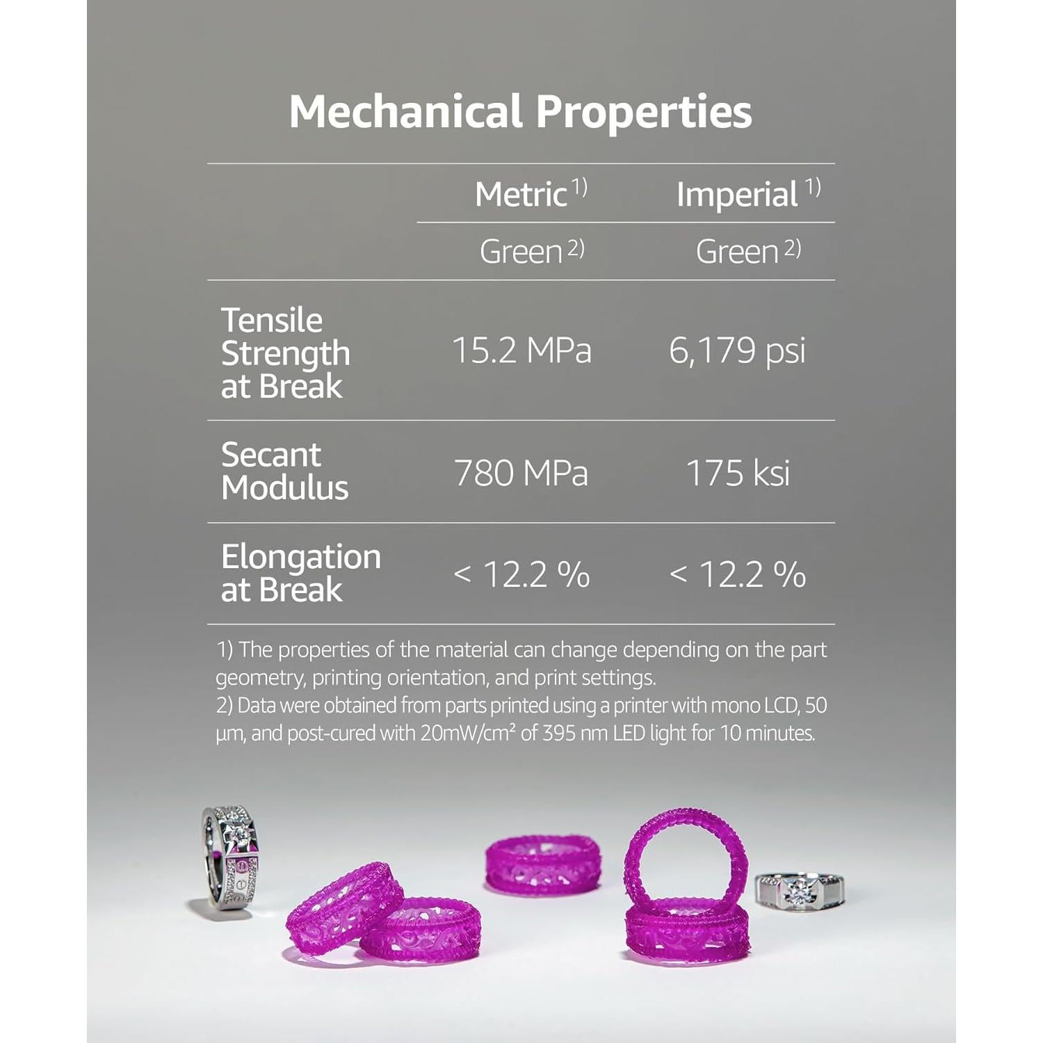 Resina 3D SuperCast 8K 500g Relleno de Cera para Joyería