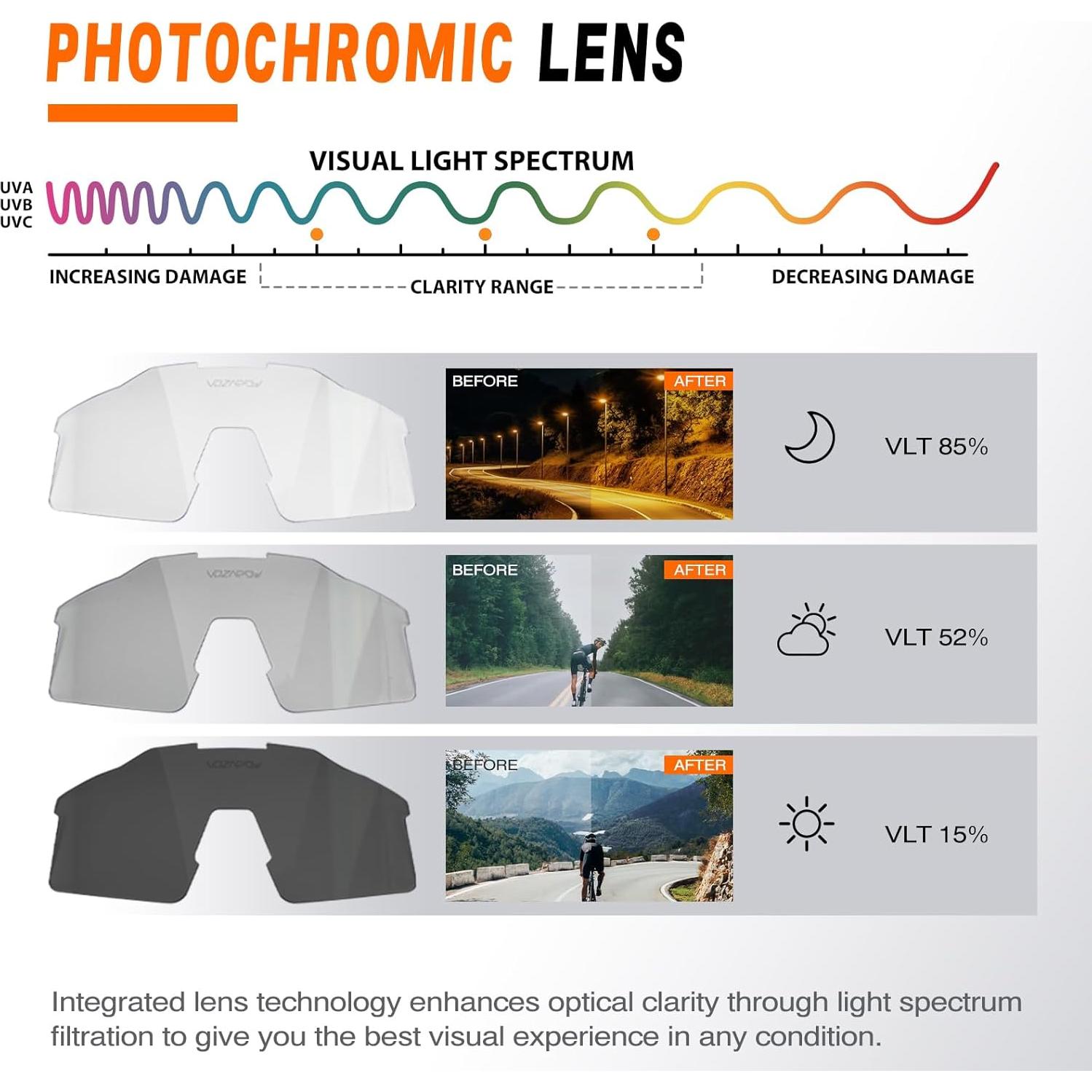 Gafas de sol deportivas VOZAPOW XL fotocromáticas TR90 unisex