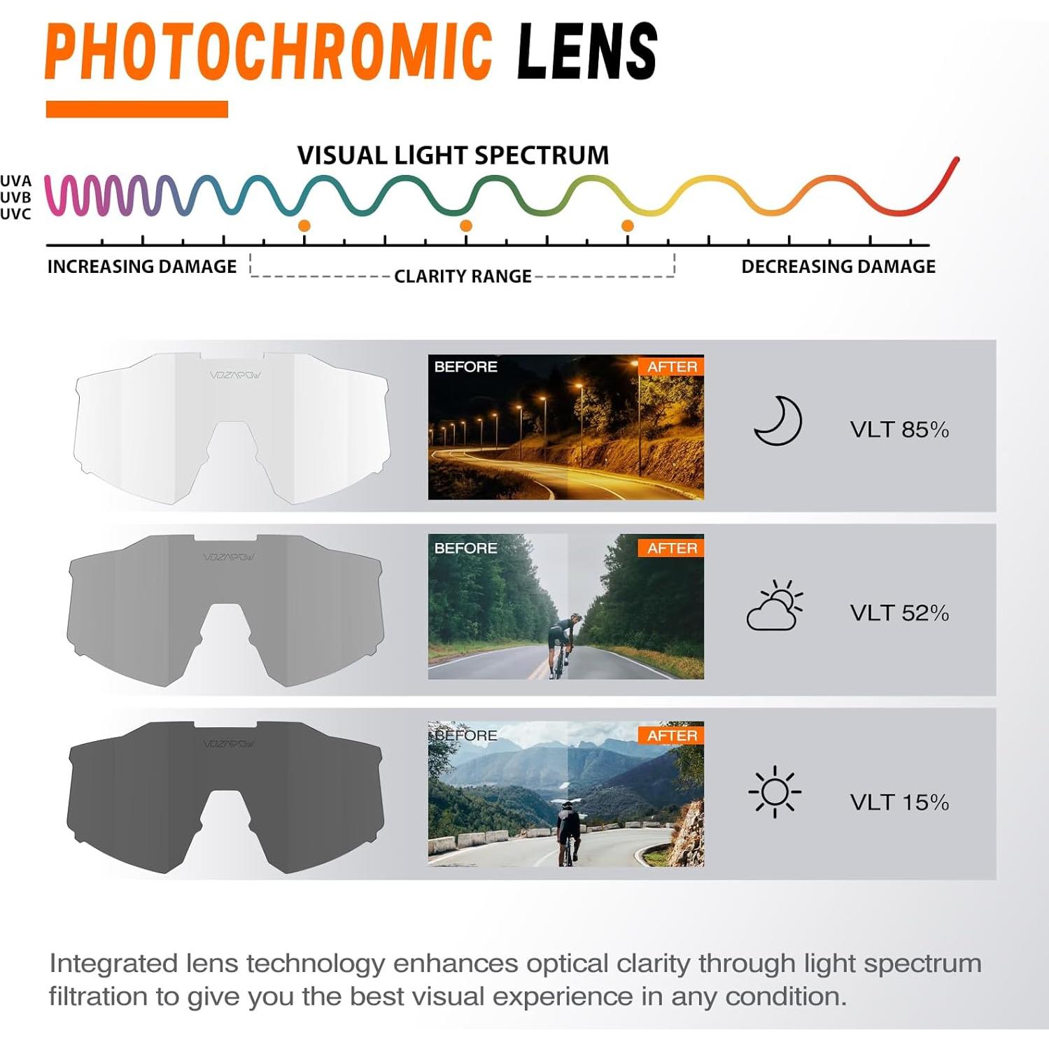 Gafas de sol deportivas VOZAPOW XL fotocromáticas para ciclismo