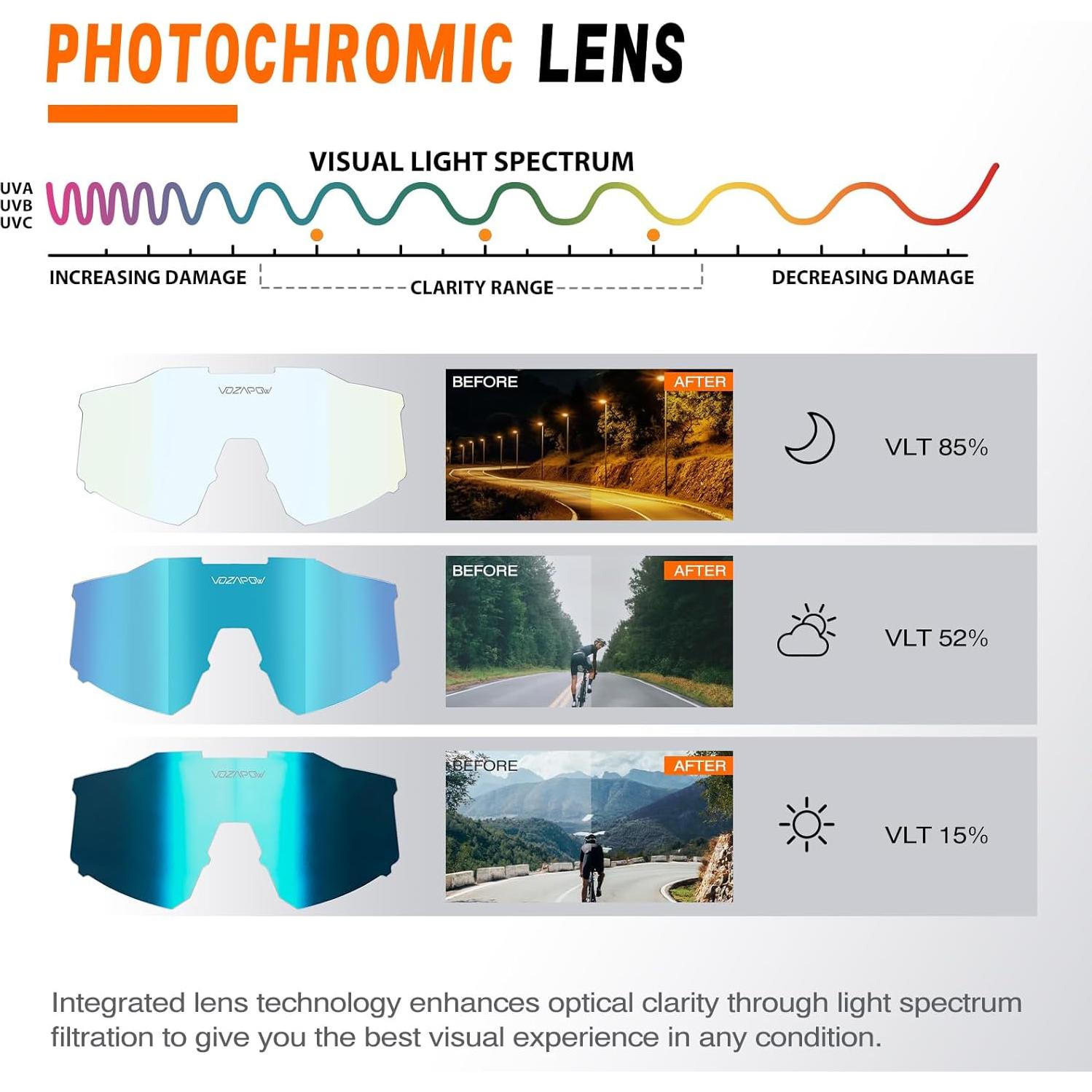 Gafas de sol VOZAPOW XL fotocromáticas para ciclismo
