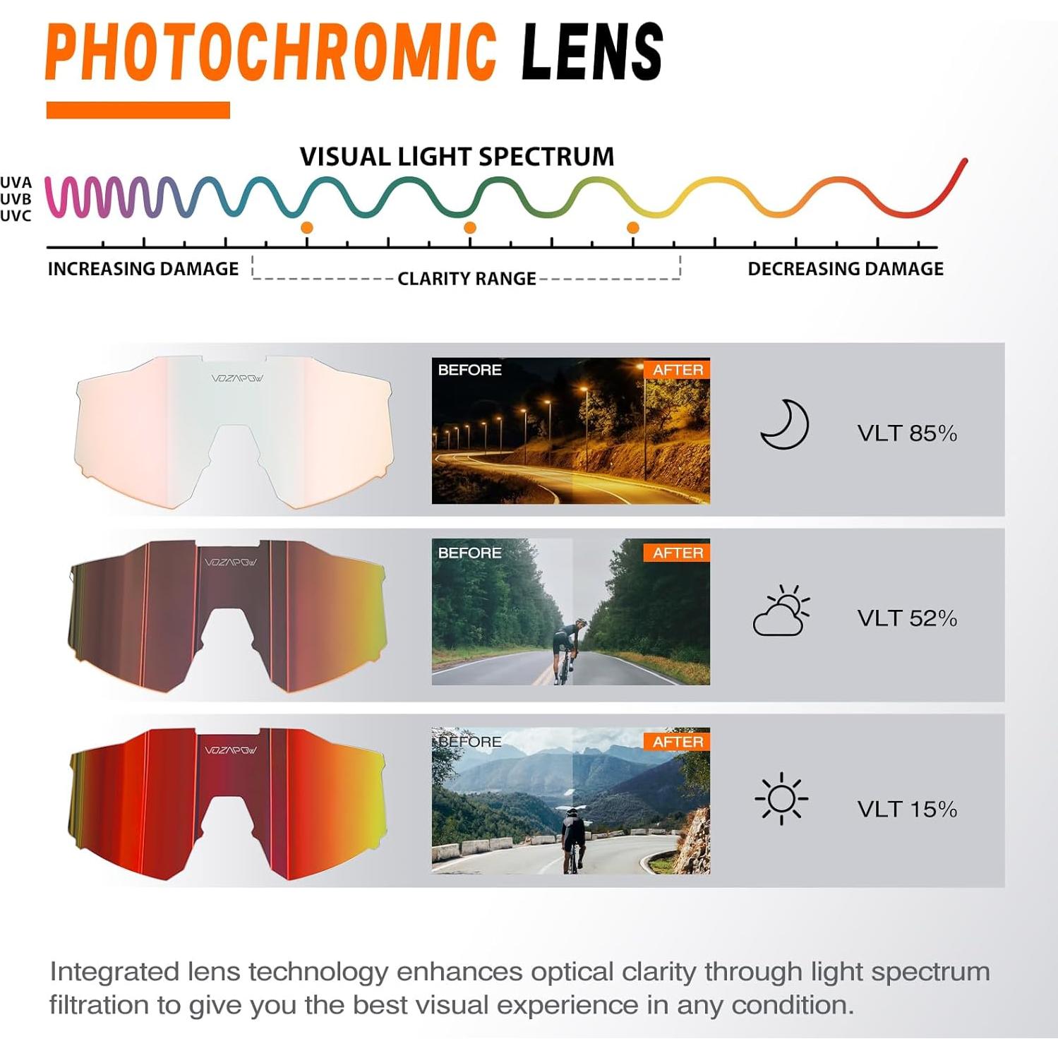 Gafas de sol deportivas VOZAPOW XL fotocromáticas TR90