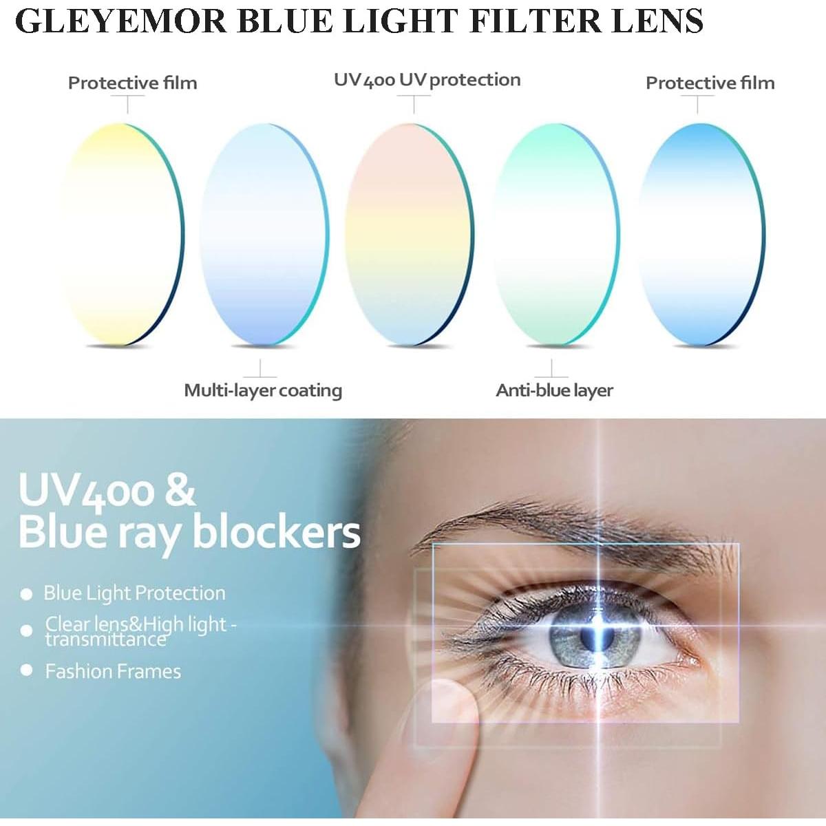 Gafas Redondas Retro Gleyemor GL5012XIN Anti Luz Azul