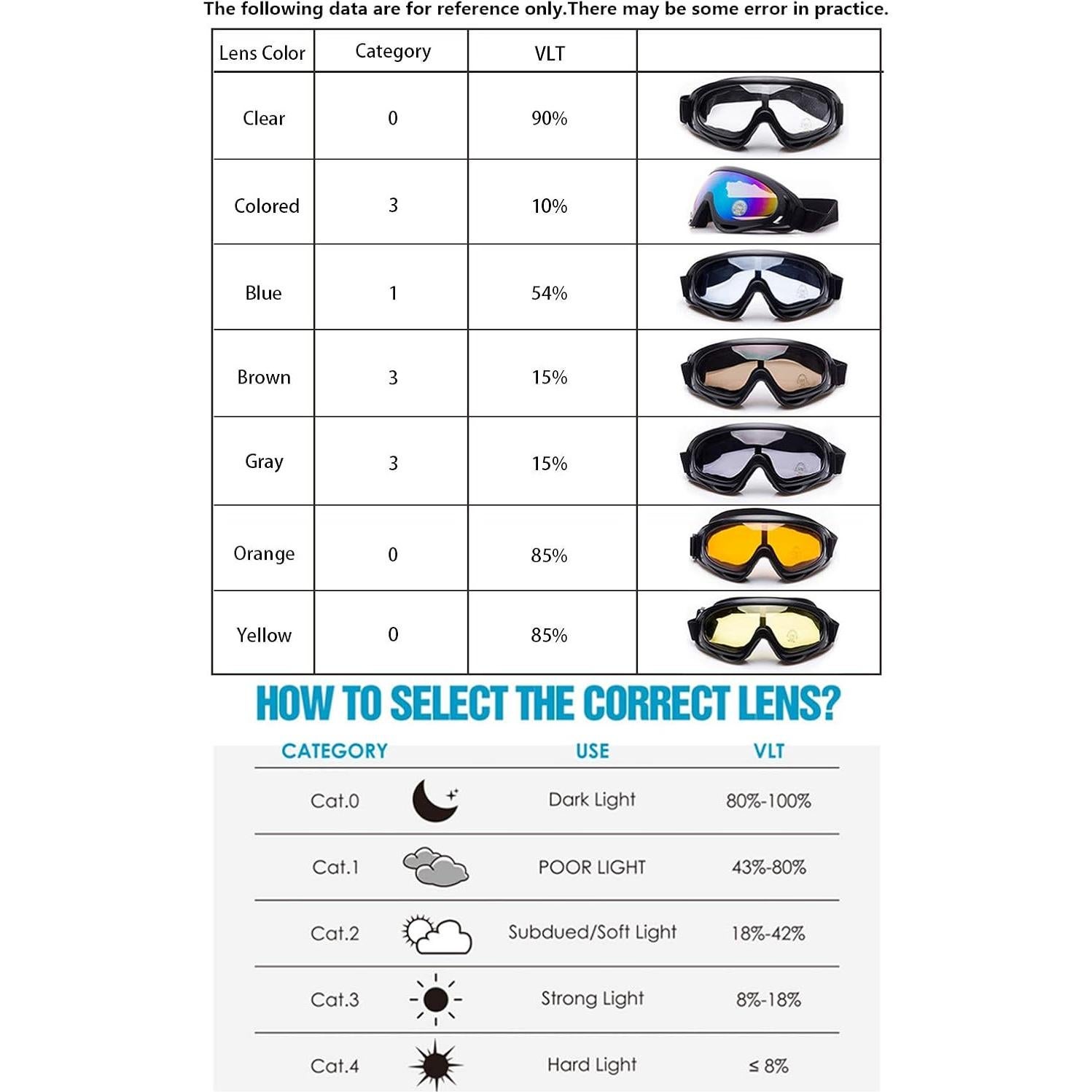 Gafas de Motocicleta SPOSUNE JY-001 Protección UV400