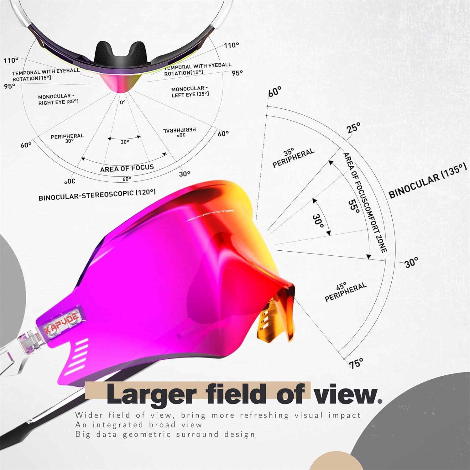 Gafas de Ciclismo KAPVOE K2 UV400 Rojo Transparente