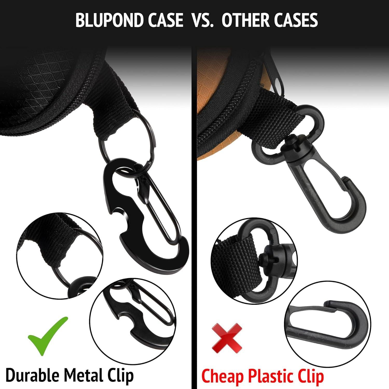 Estuche Semi Duro para Gafas BLUPOND con Gancho y Clip