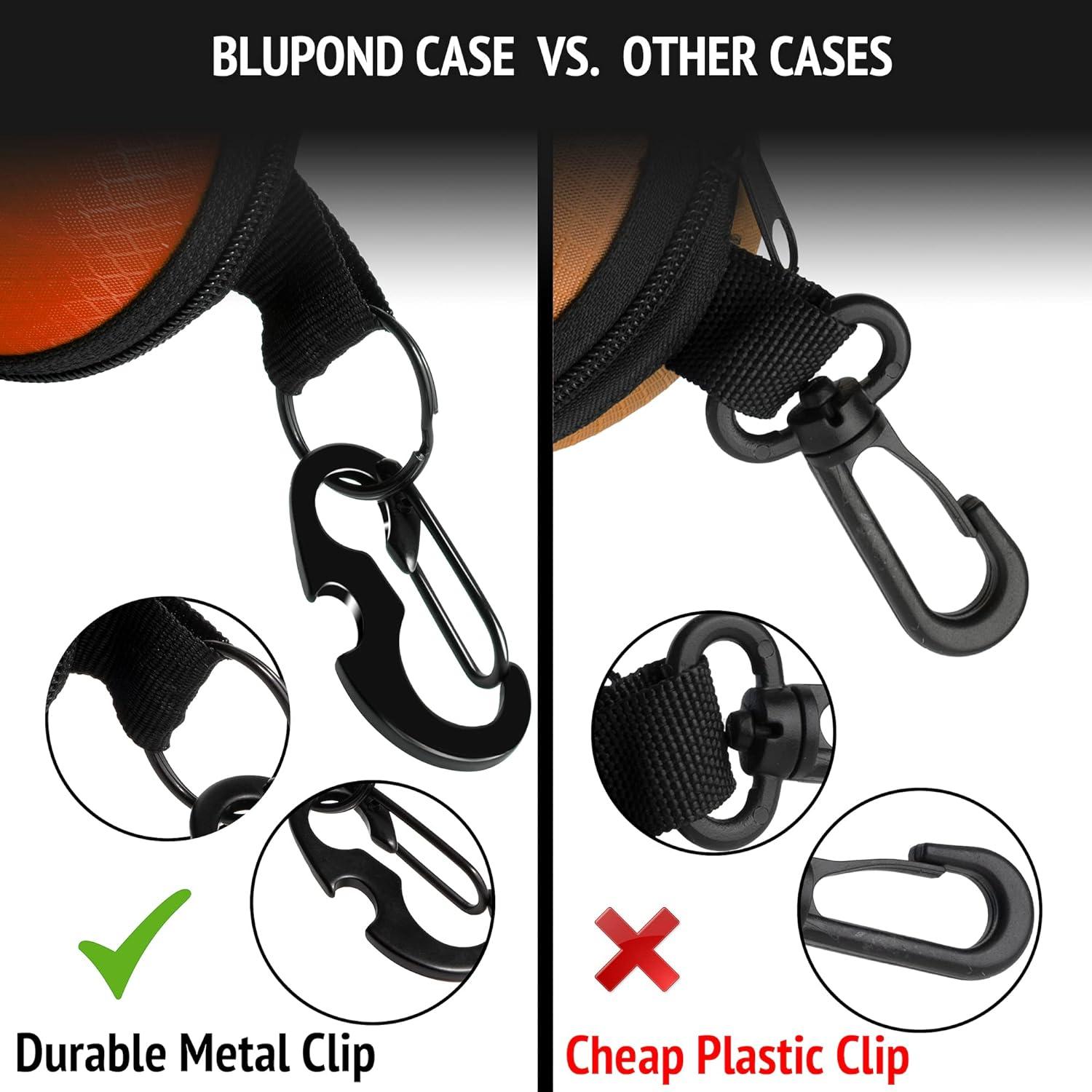 Estuche Semi Duro BLUPOND para Gafas con Clip y Gancho