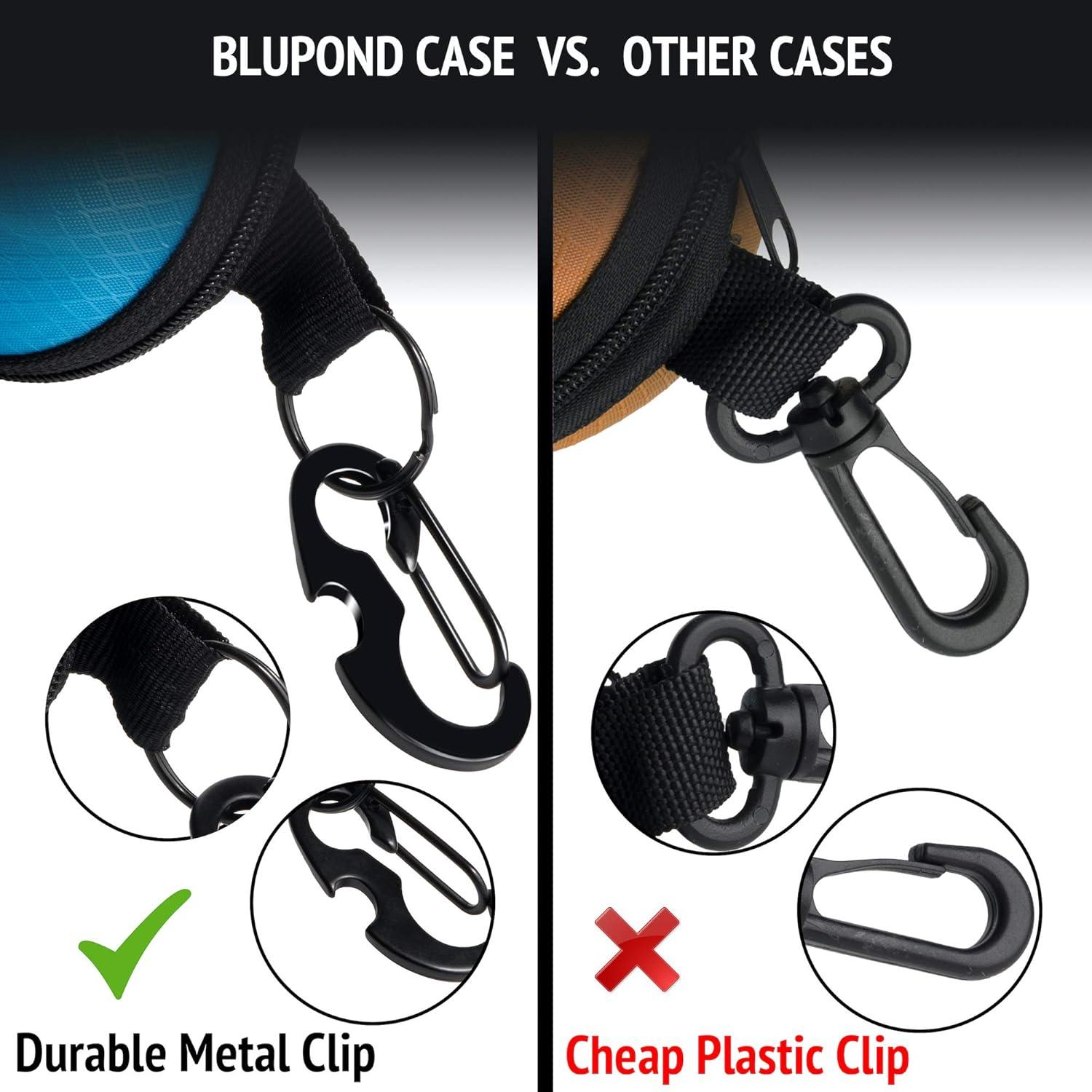 Estuche Semi Duro para Gafas BLUPOND con Gancho Metálico