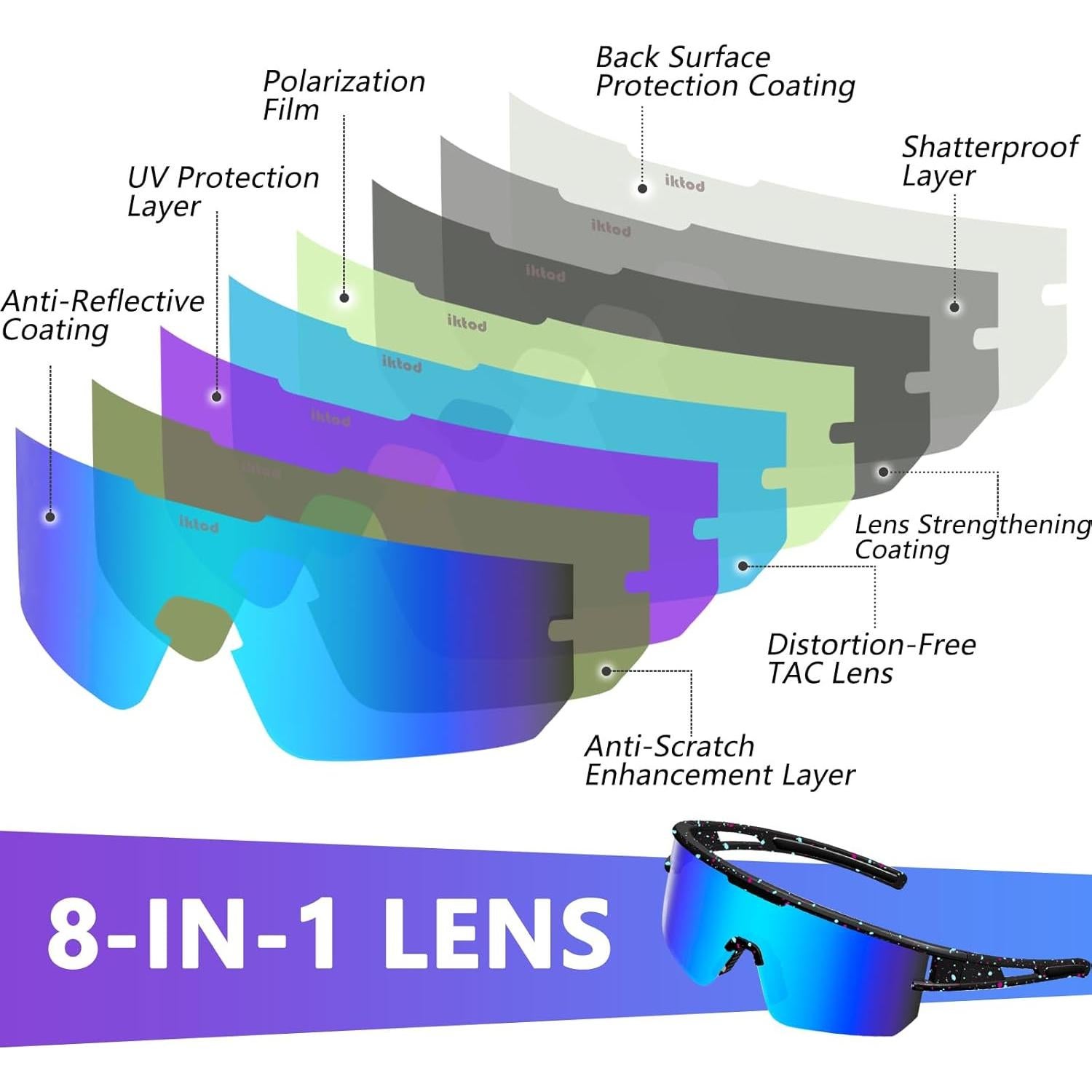 Gafas de sol polarizadas IKTOD P011 UV400 para deportes