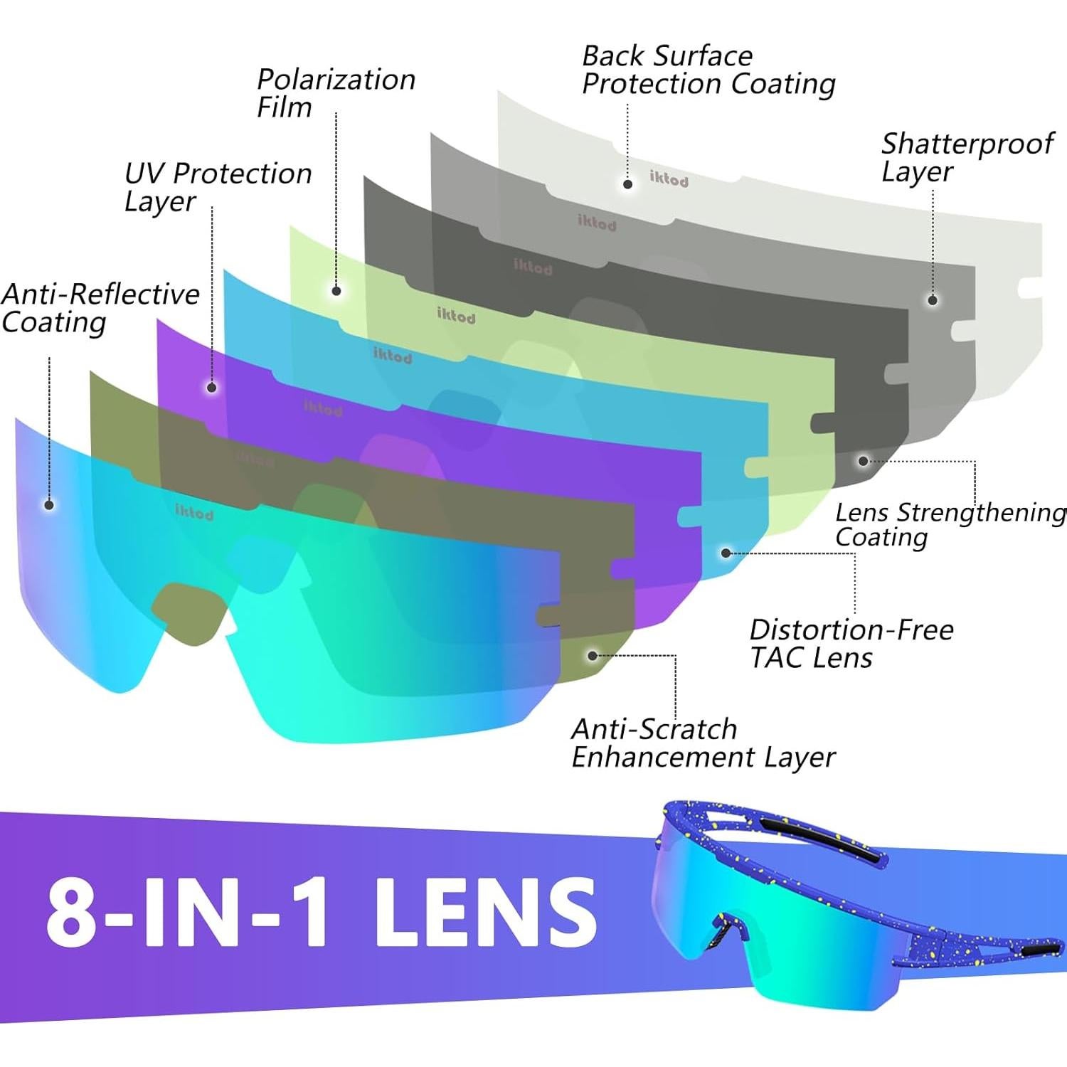 Gafas de sol polarizadas IKTOD P011 UV400 para deportes