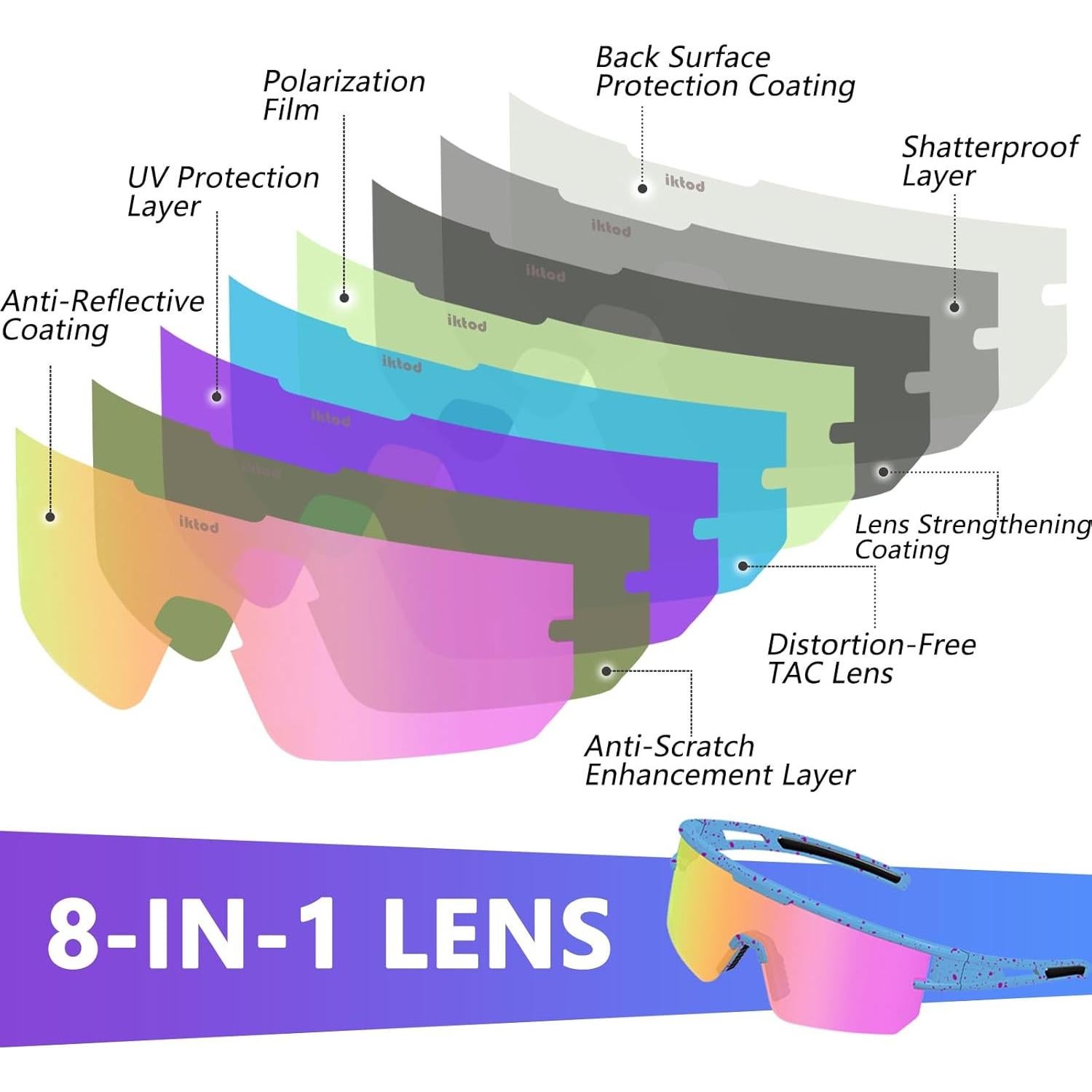 Gafas de sol polarizadas IKTOD TR90 UV400 para deportes